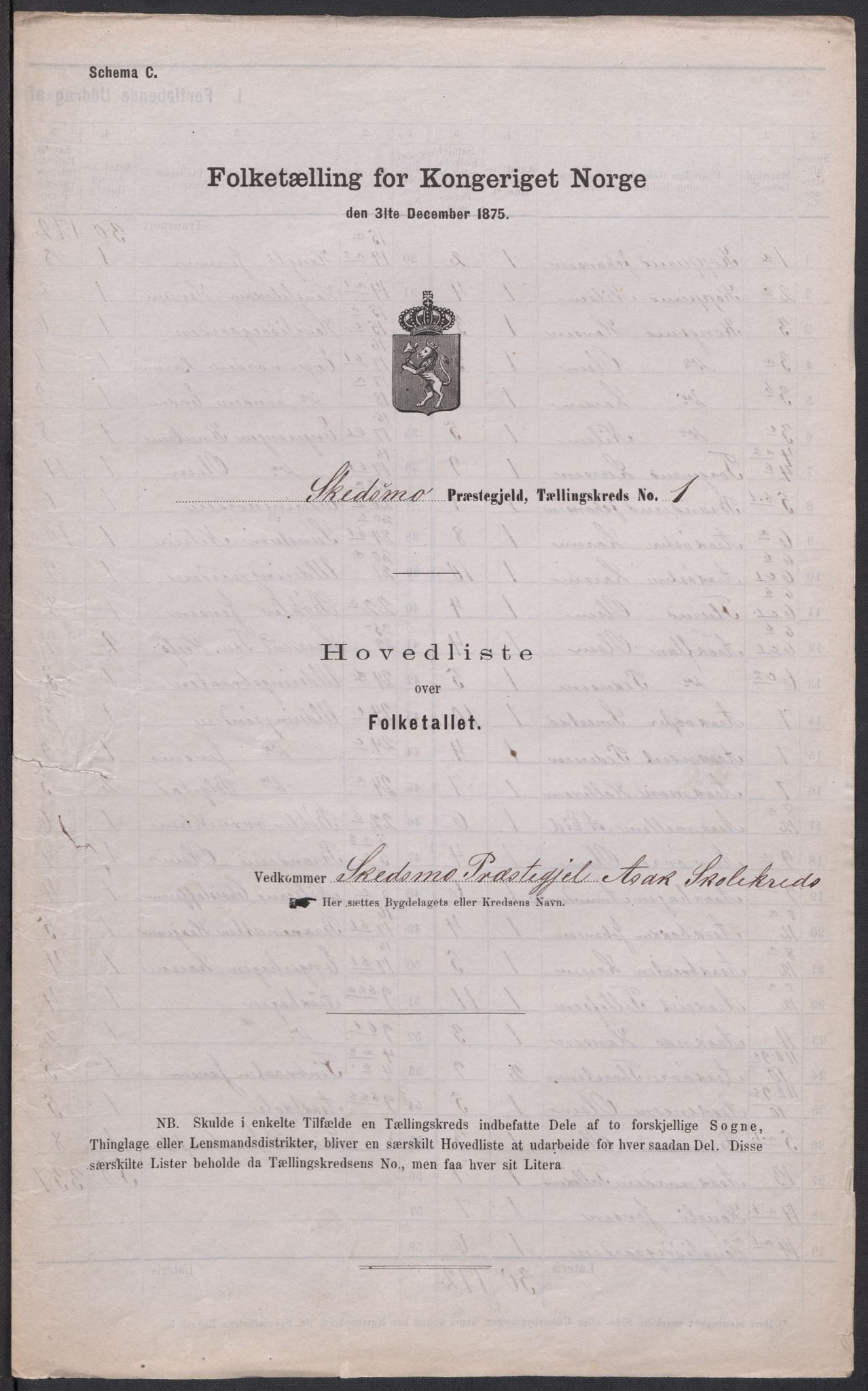 RA, 1875 census for 0231P Skedsmo, 1875, p. 1