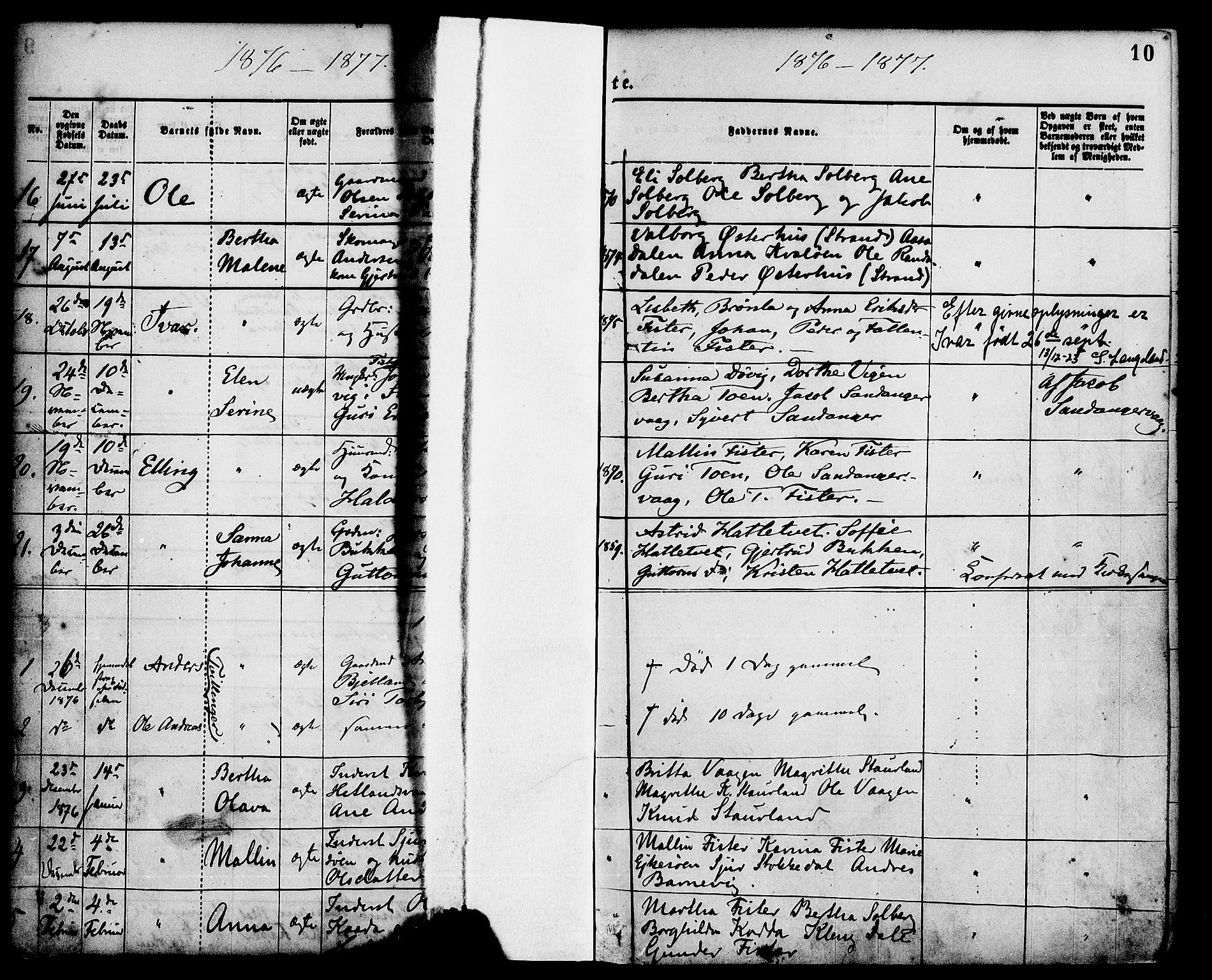 Hjelmeland sokneprestkontor, AV/SAST-A-101843/01/IV/L0013: Parish register (official) no. A 13, 1872-1886, p. 10