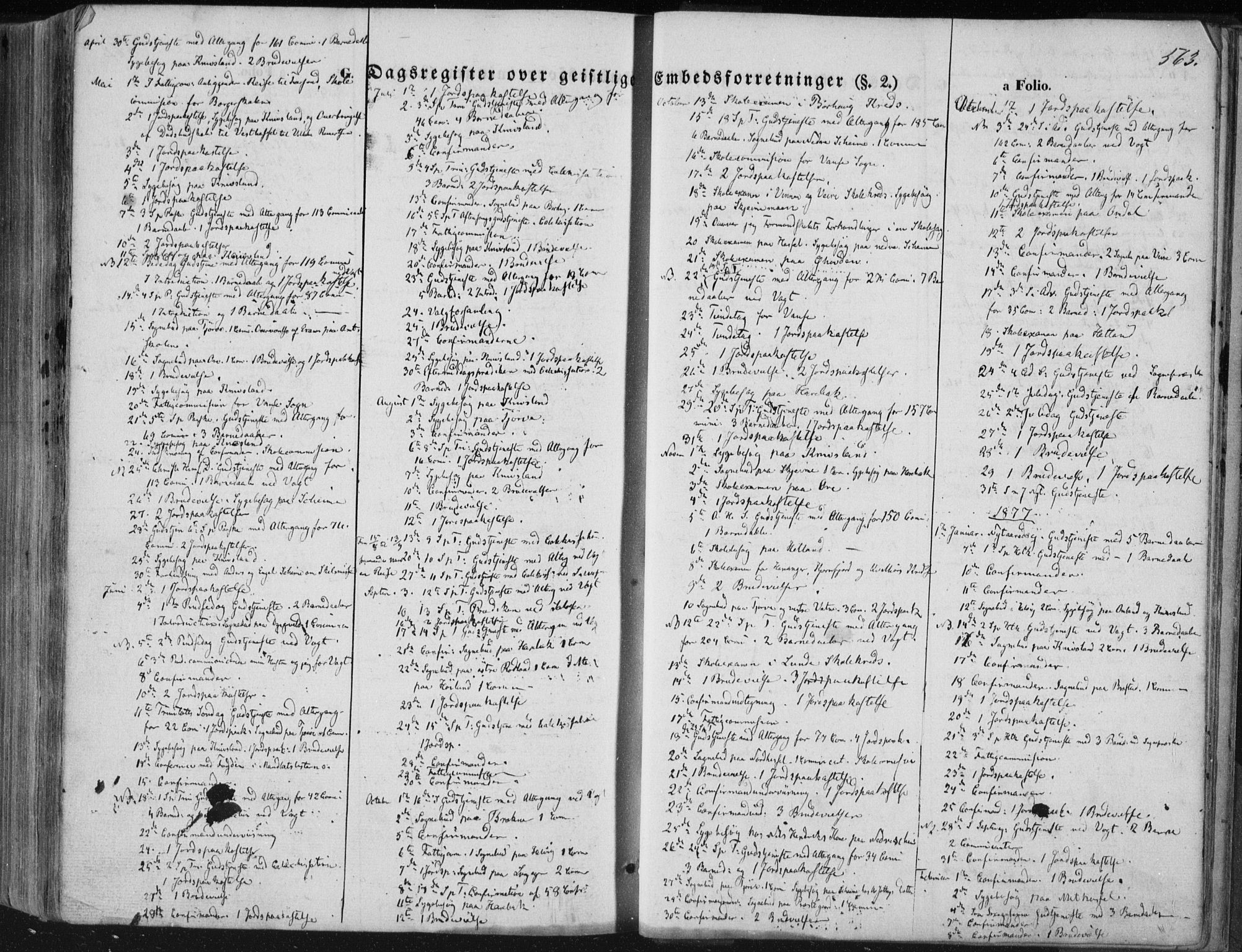 Lista sokneprestkontor, AV/SAK-1111-0027/F/Fa/L0011: Parish register (official) no. A 11, 1861-1878, p. 563