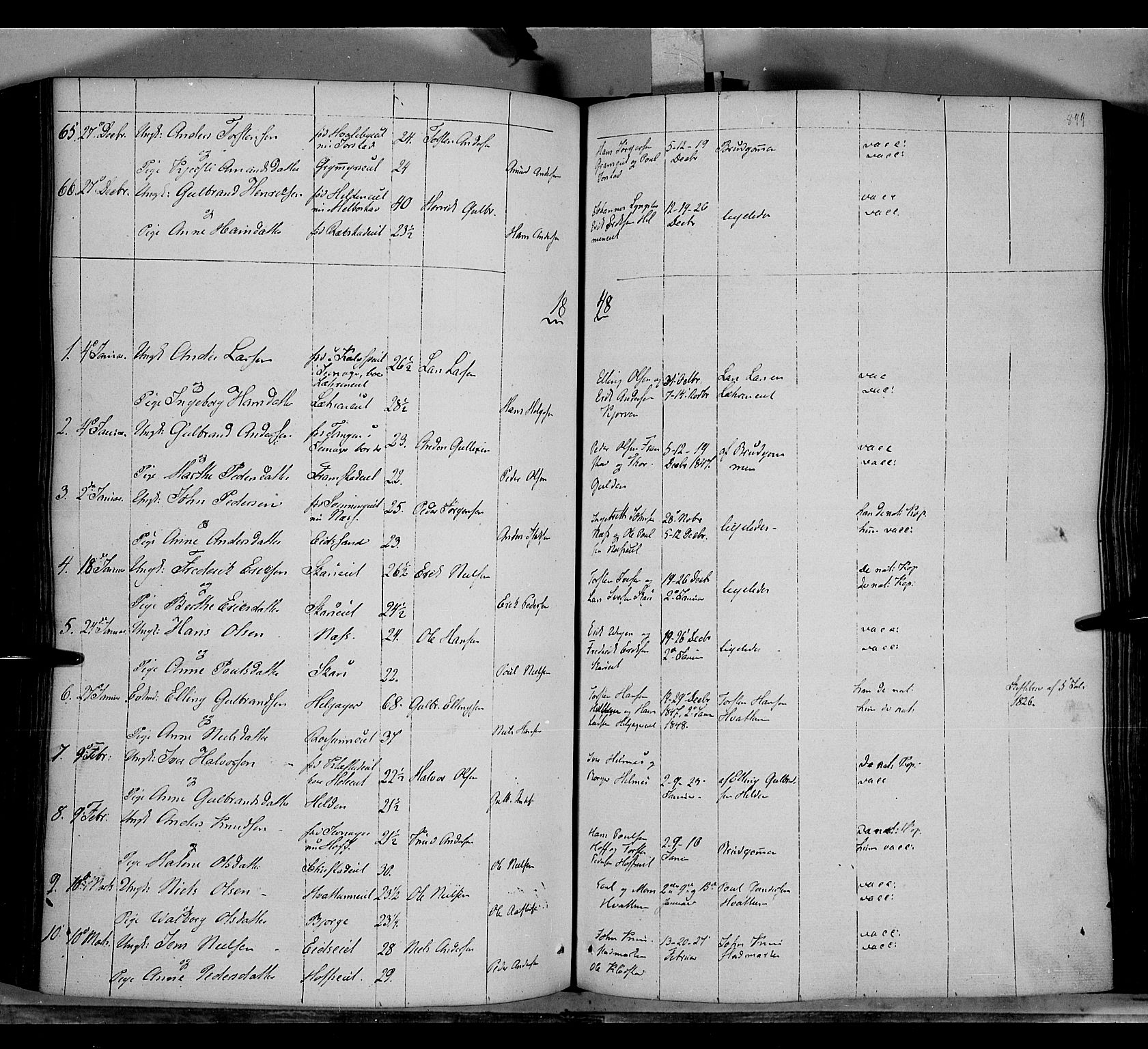Gran prestekontor, SAH/PREST-112/H/Ha/Haa/L0011: Parish register (official) no. 11, 1842-1856, p. 898-899
