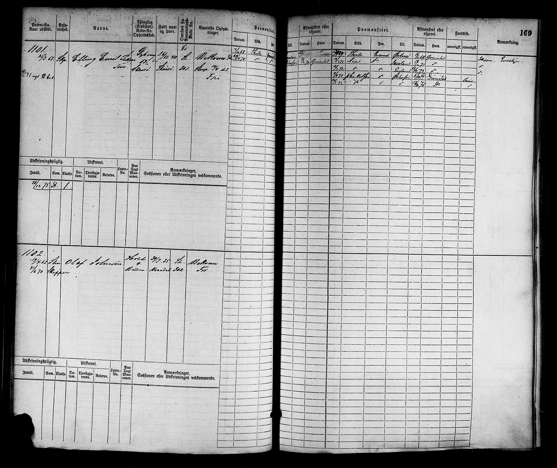 Tvedestrand mønstringskrets, AV/SAK-2031-0011/F/Fb/L0002: Hovedrulle nr 767-1528, R-3, 1868-1900, p. 170