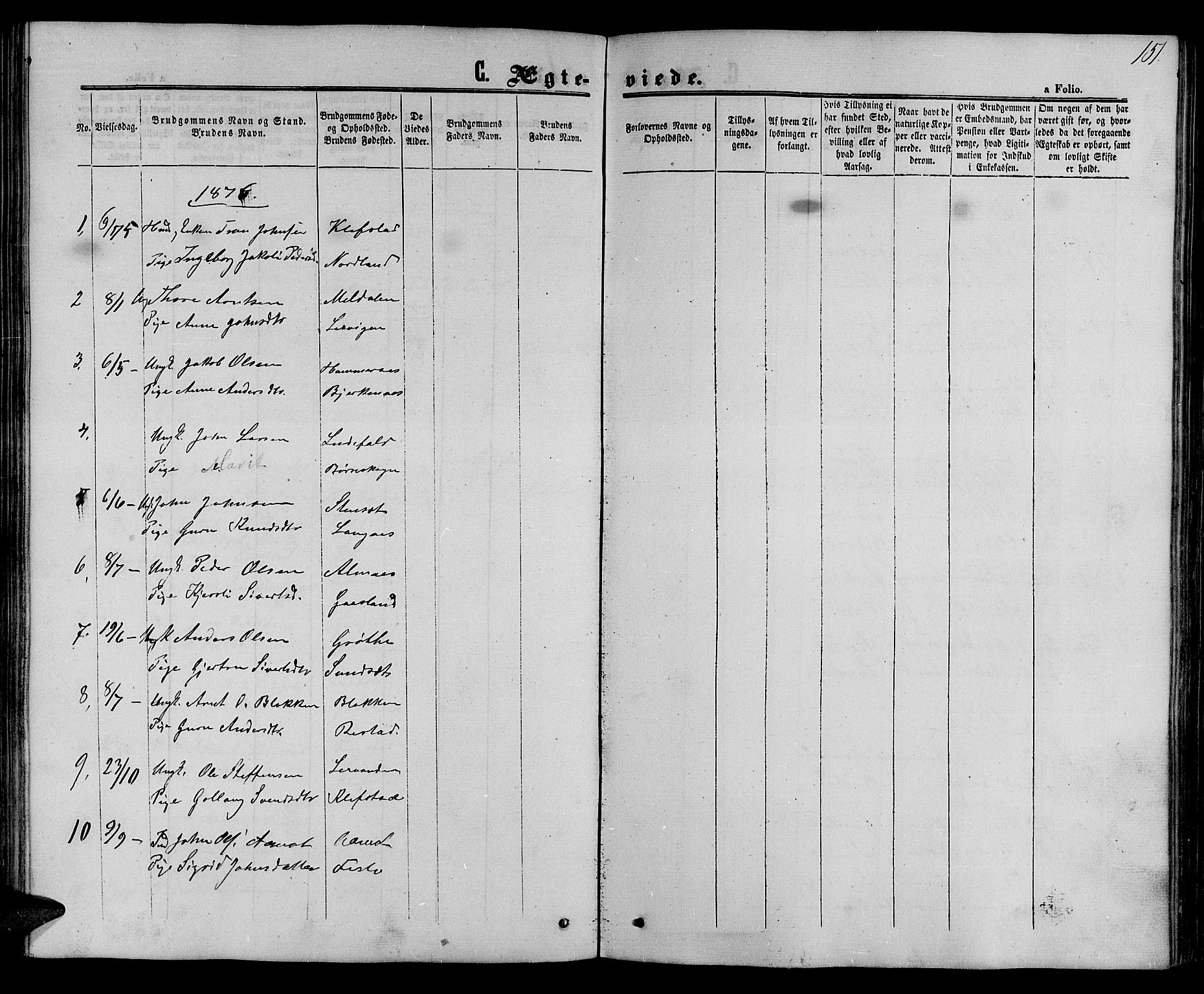 Ministerialprotokoller, klokkerbøker og fødselsregistre - Sør-Trøndelag, SAT/A-1456/694/L1131: Parish register (copy) no. 694C03, 1858-1886, p. 151