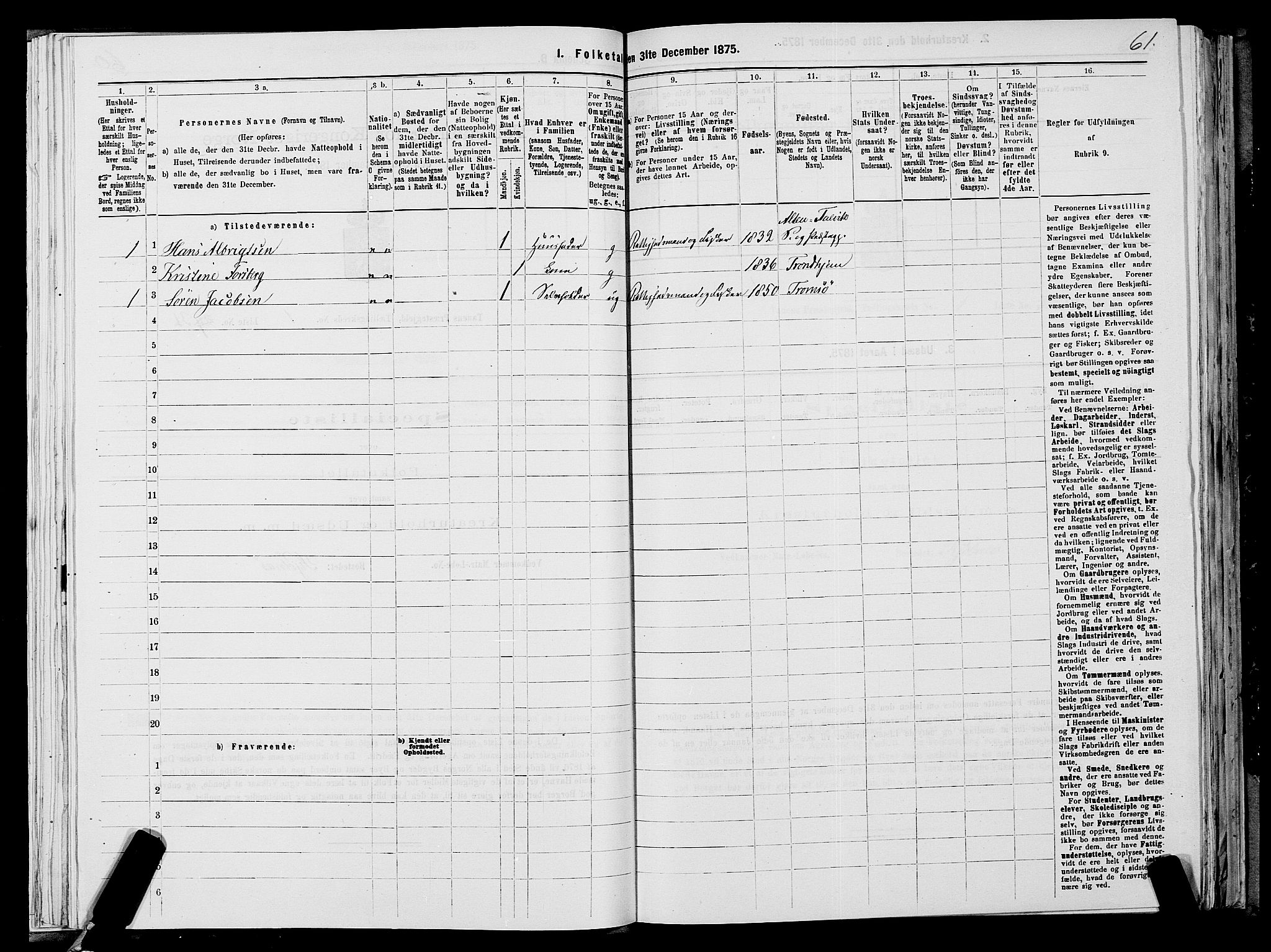 SATØ, 1875 census for 2025P Tana, 1875, p. 1061