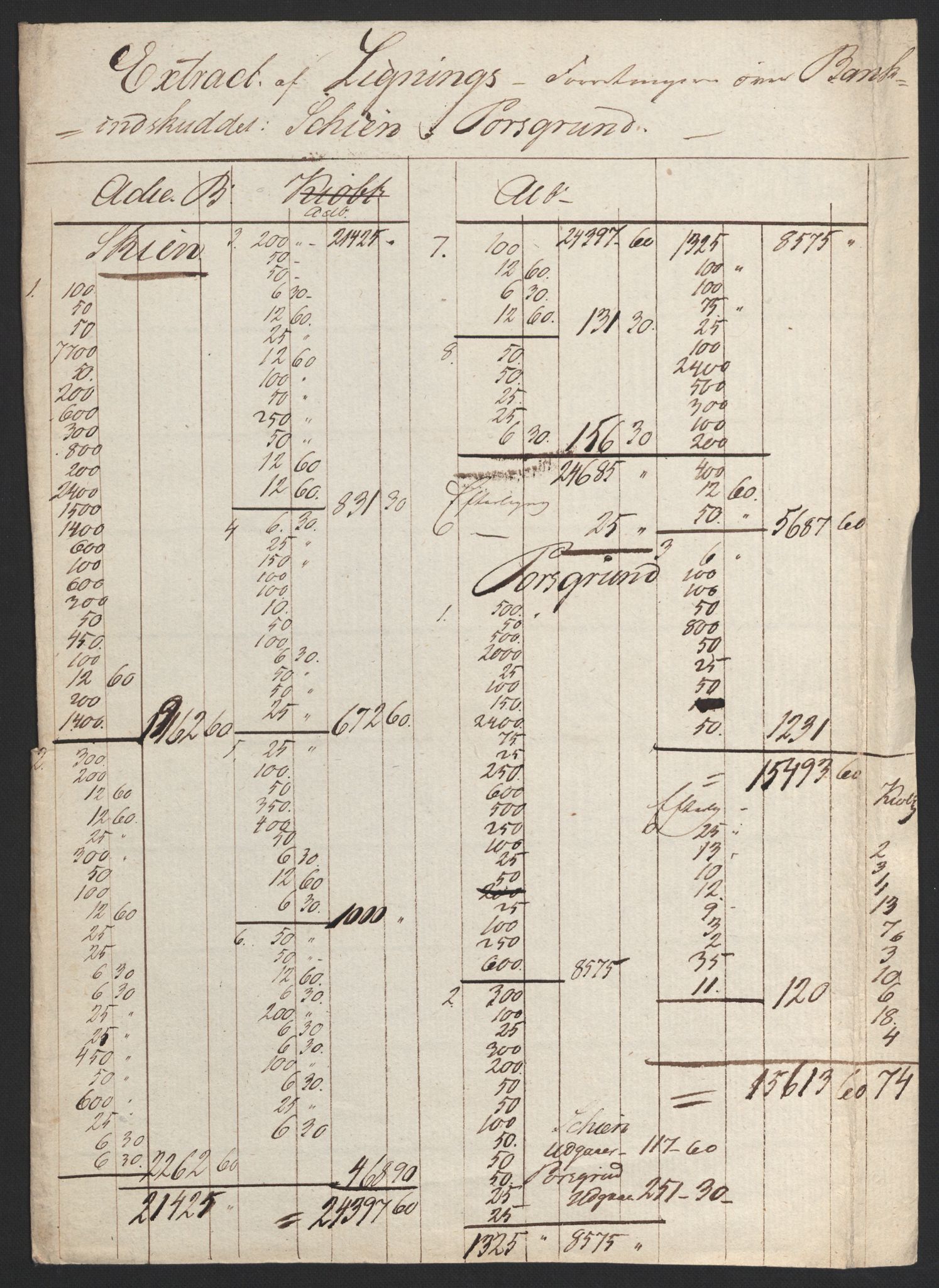 Sølvskatten 1816, NOBA/SOLVSKATTEN/A/L0024: Bind 25-26: Porsgrunn og Kragerø, 1816-1823, p. 25