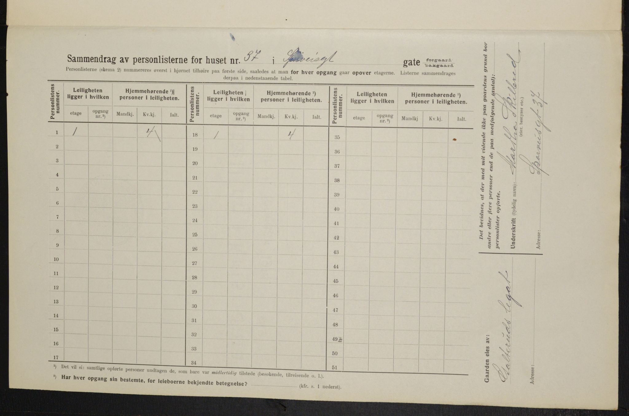 OBA, Municipal Census 1914 for Kristiania, 1914, p. 100550