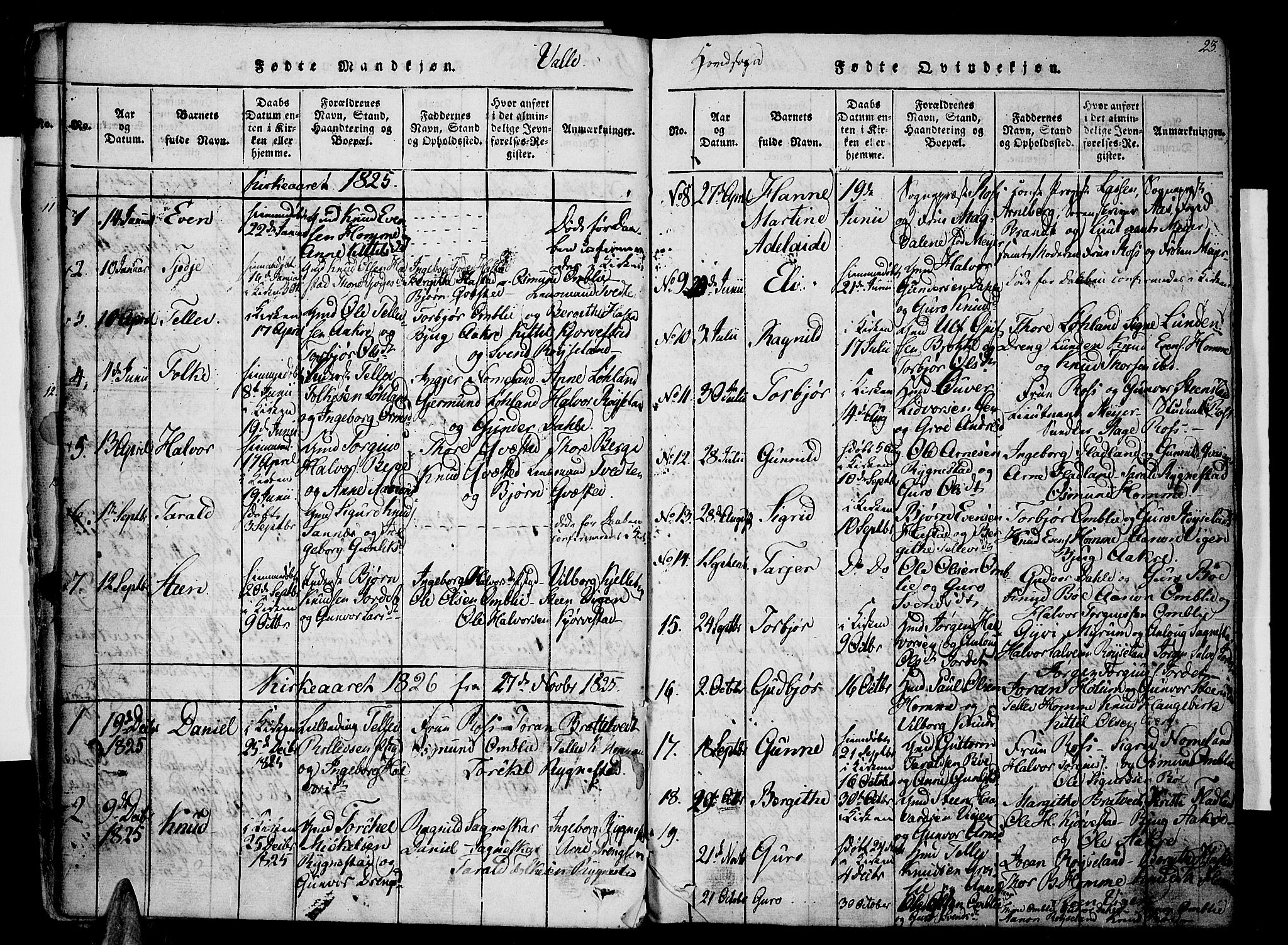Valle sokneprestkontor, SAK/1111-0044/F/Fa/Fac/L0005: Parish register (official) no. A 5 /1, 1816-1831, p. 23