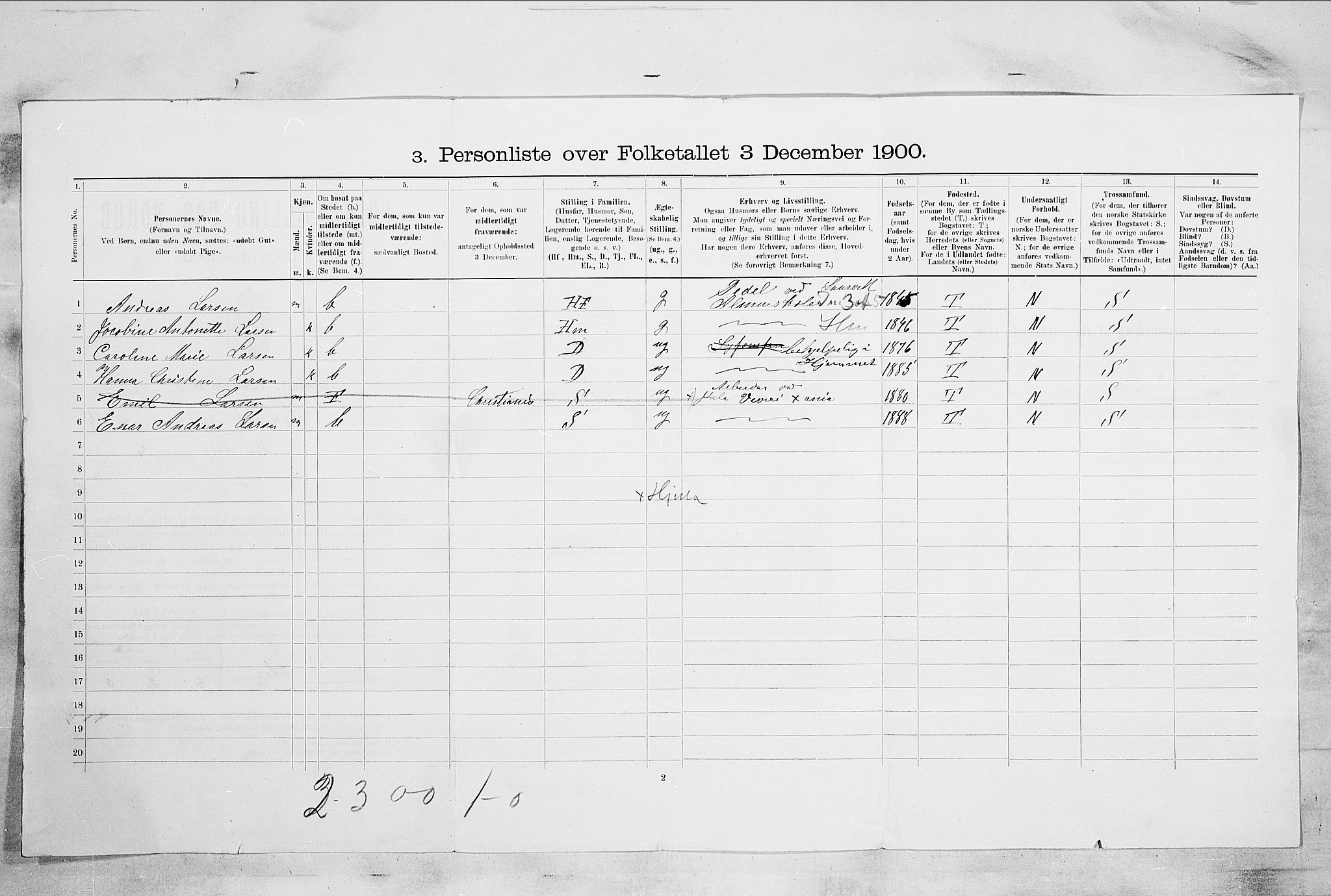 RA, 1900 census for Larvik, 1900, p. 2499