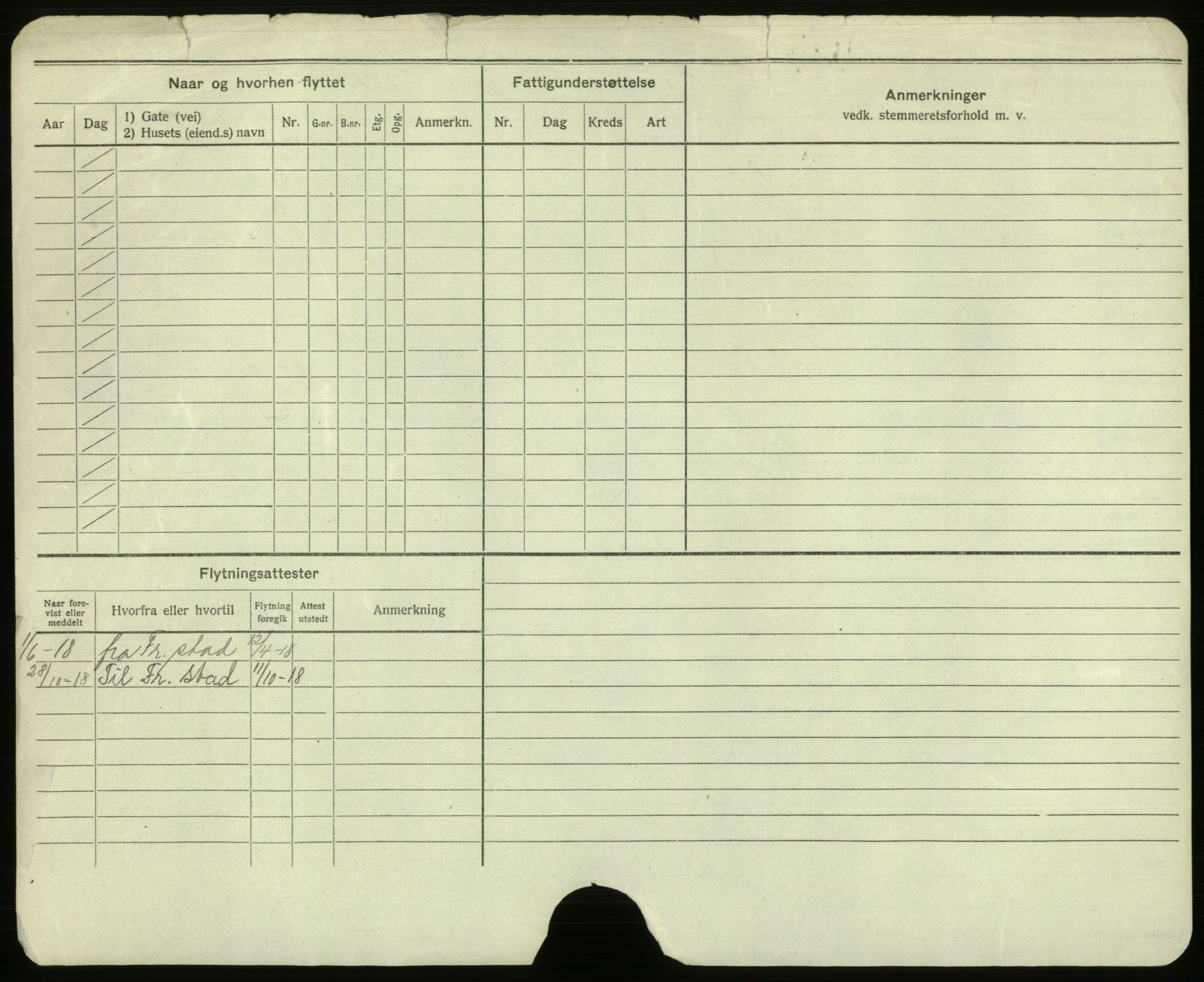 Oslo folkeregister, Registerkort, AV/SAO-A-11715/F/Fa/Faa/L0004: Kvinner, 1917-1922, p. 5