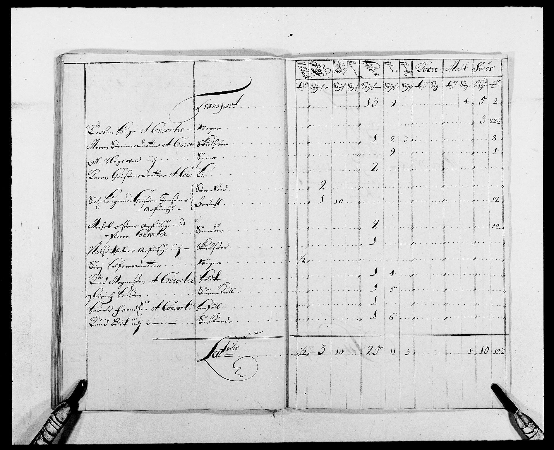 Rentekammeret inntil 1814, Reviderte regnskaper, Fogderegnskap, AV/RA-EA-4092/R03/L0116: Fogderegnskap Onsøy, Tune, Veme og Åbygge fogderi, 1684-1689, p. 278