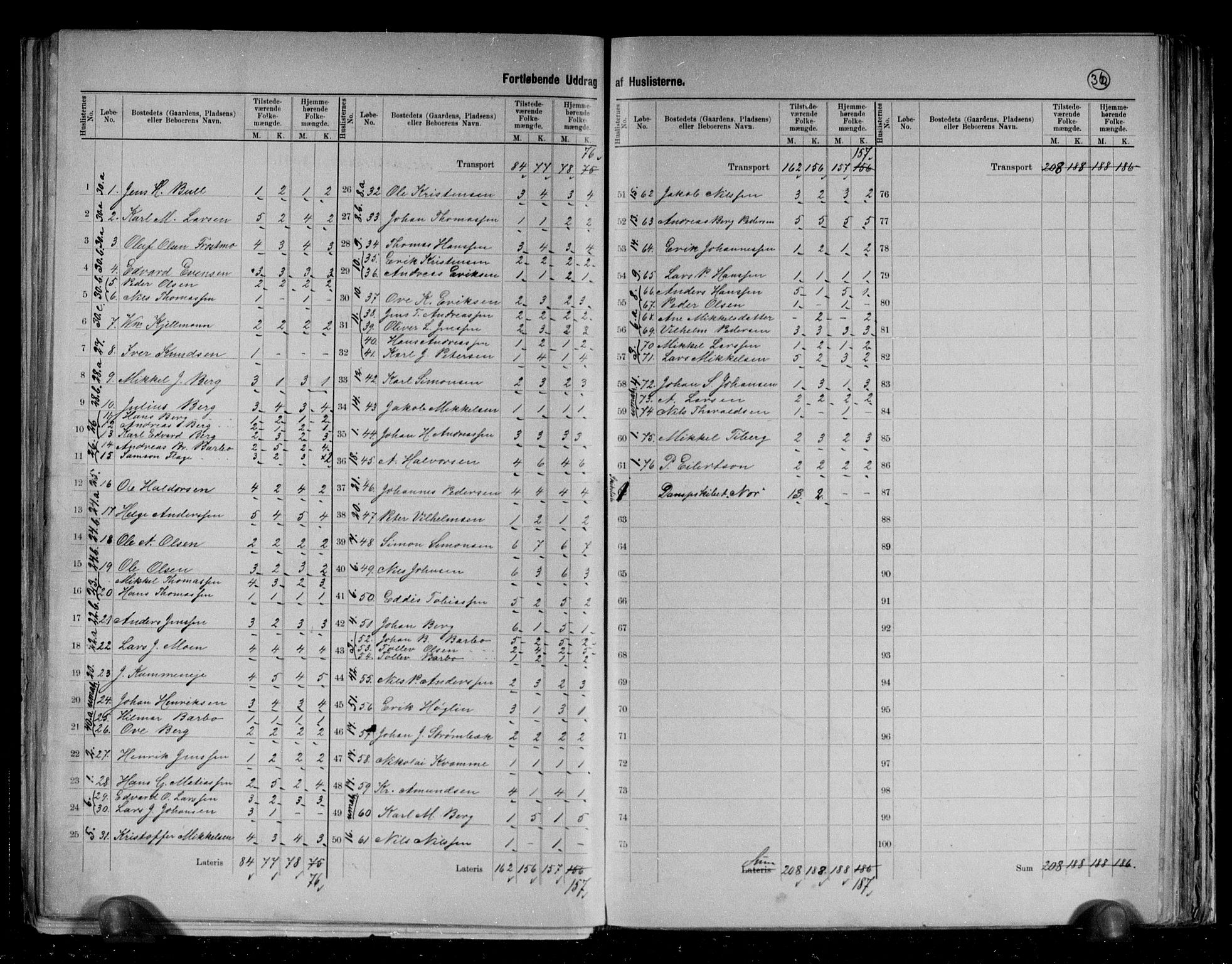 RA, 1891 census for 2013 Talvik, 1891, p. 9