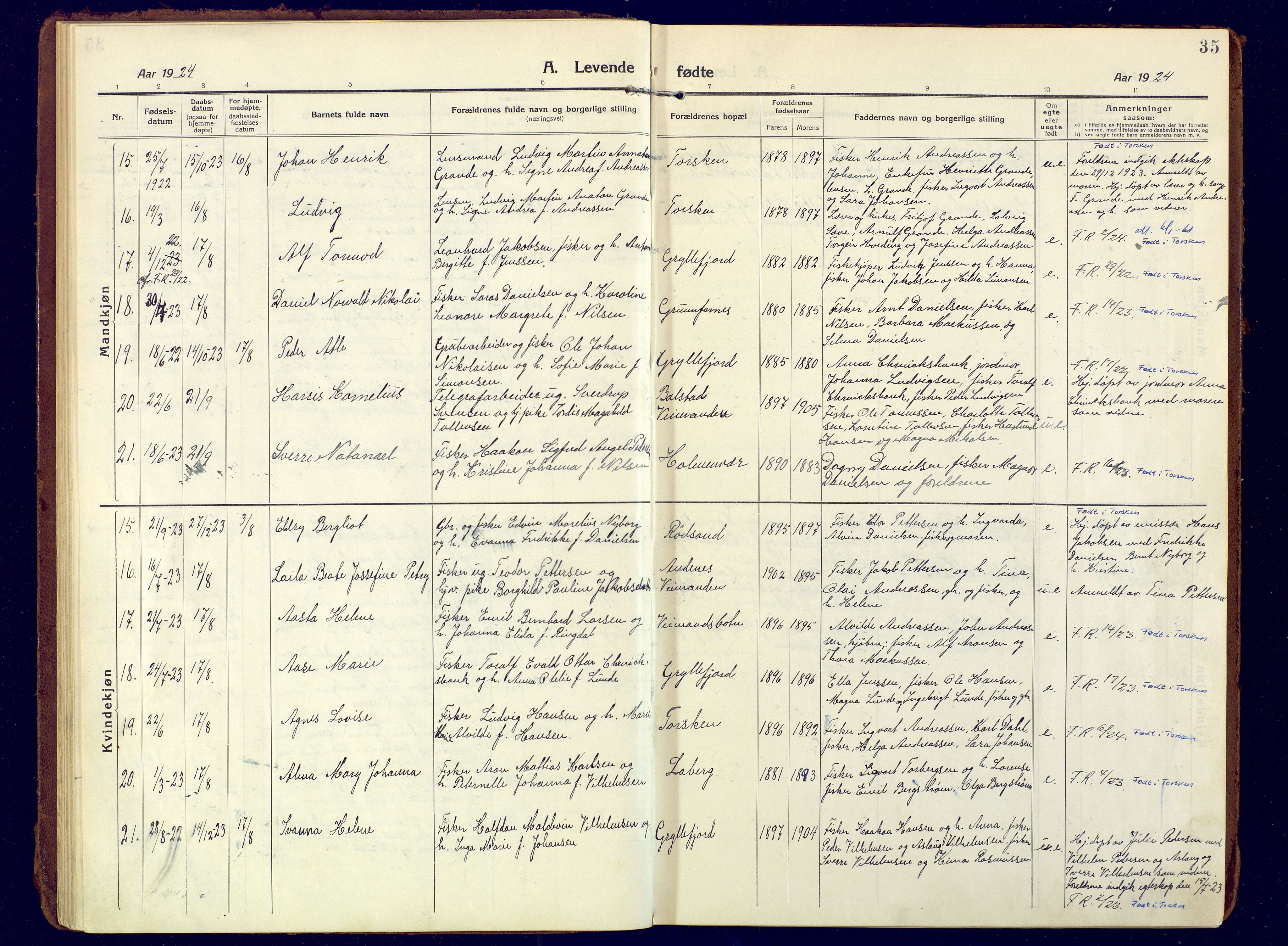 Berg sokneprestkontor, SATØ/S-1318/G/Ga/Gaa: Parish register (official) no. 10, 1916-1928, p. 35
