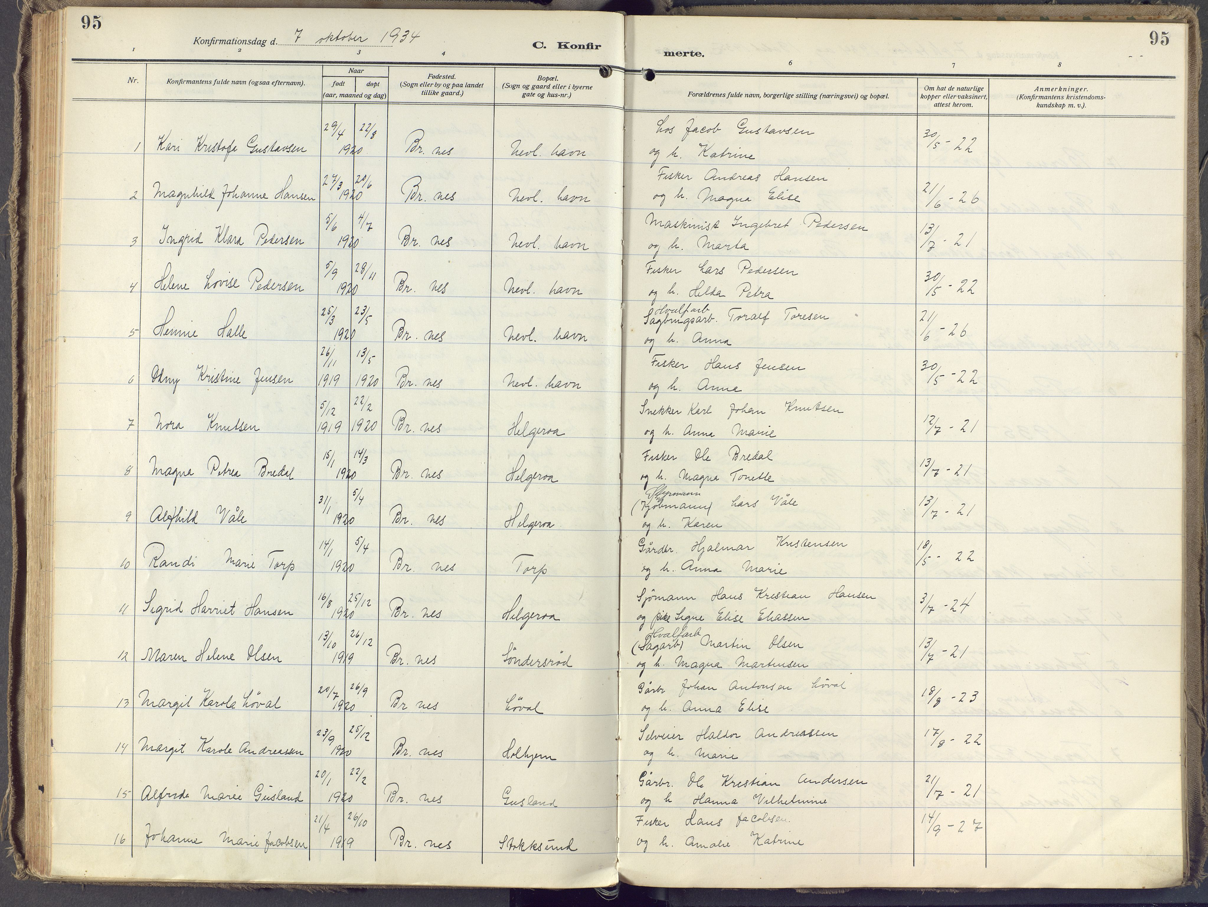 Brunlanes kirkebøker, SAKO/A-342/F/Fb/L0004: Parish register (official) no. II 4, 1923-1940, p. 95