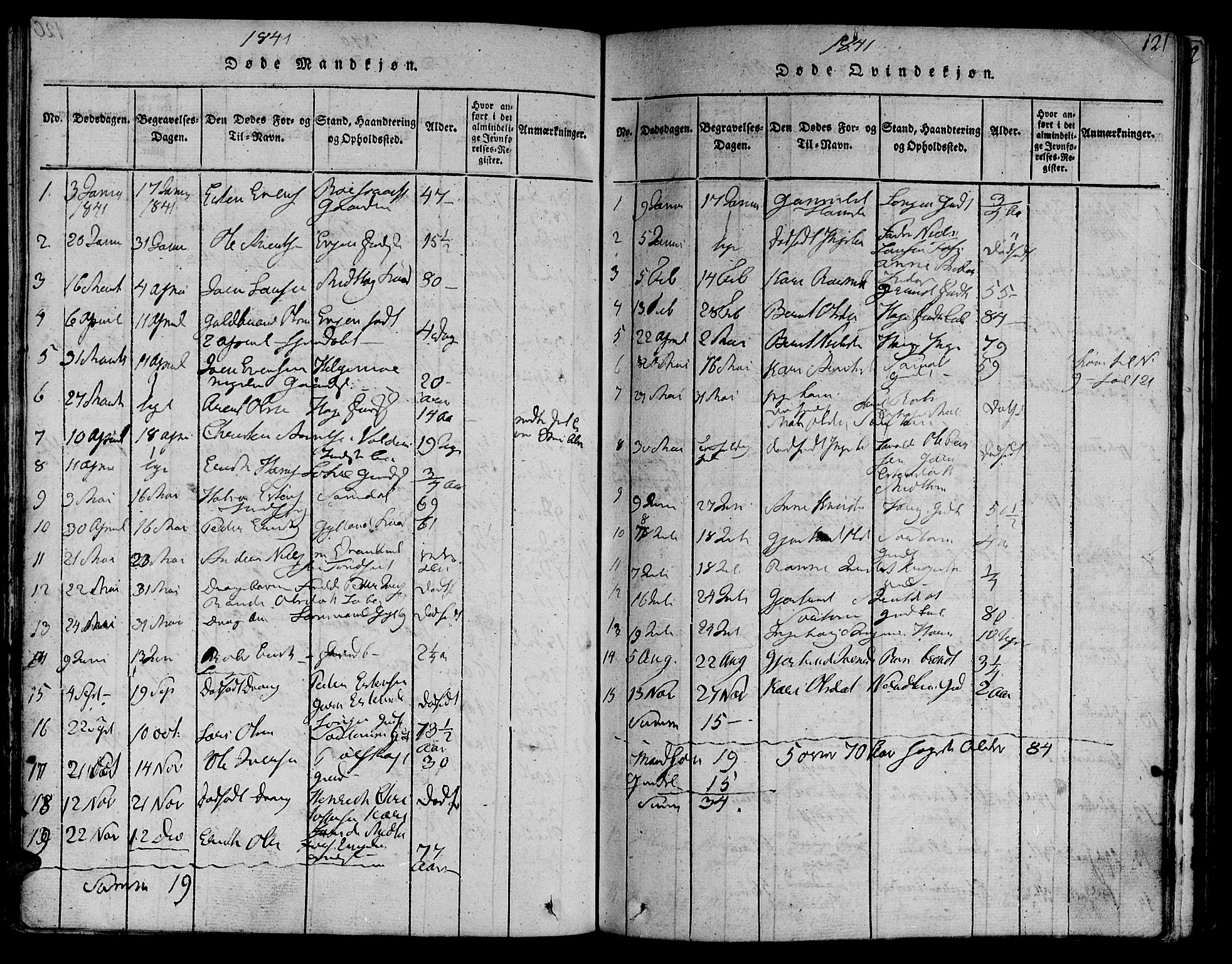 Ministerialprotokoller, klokkerbøker og fødselsregistre - Sør-Trøndelag, SAT/A-1456/692/L1102: Parish register (official) no. 692A02, 1816-1842, p. 121