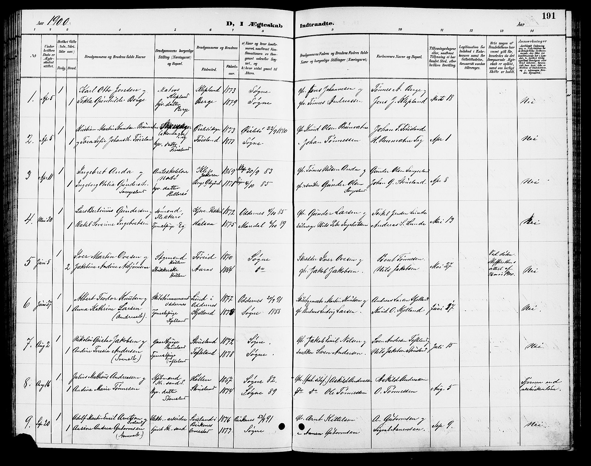 Søgne sokneprestkontor, SAK/1111-0037/F/Fb/Fbb/L0006: Parish register (copy) no. B 6, 1892-1911, p. 191