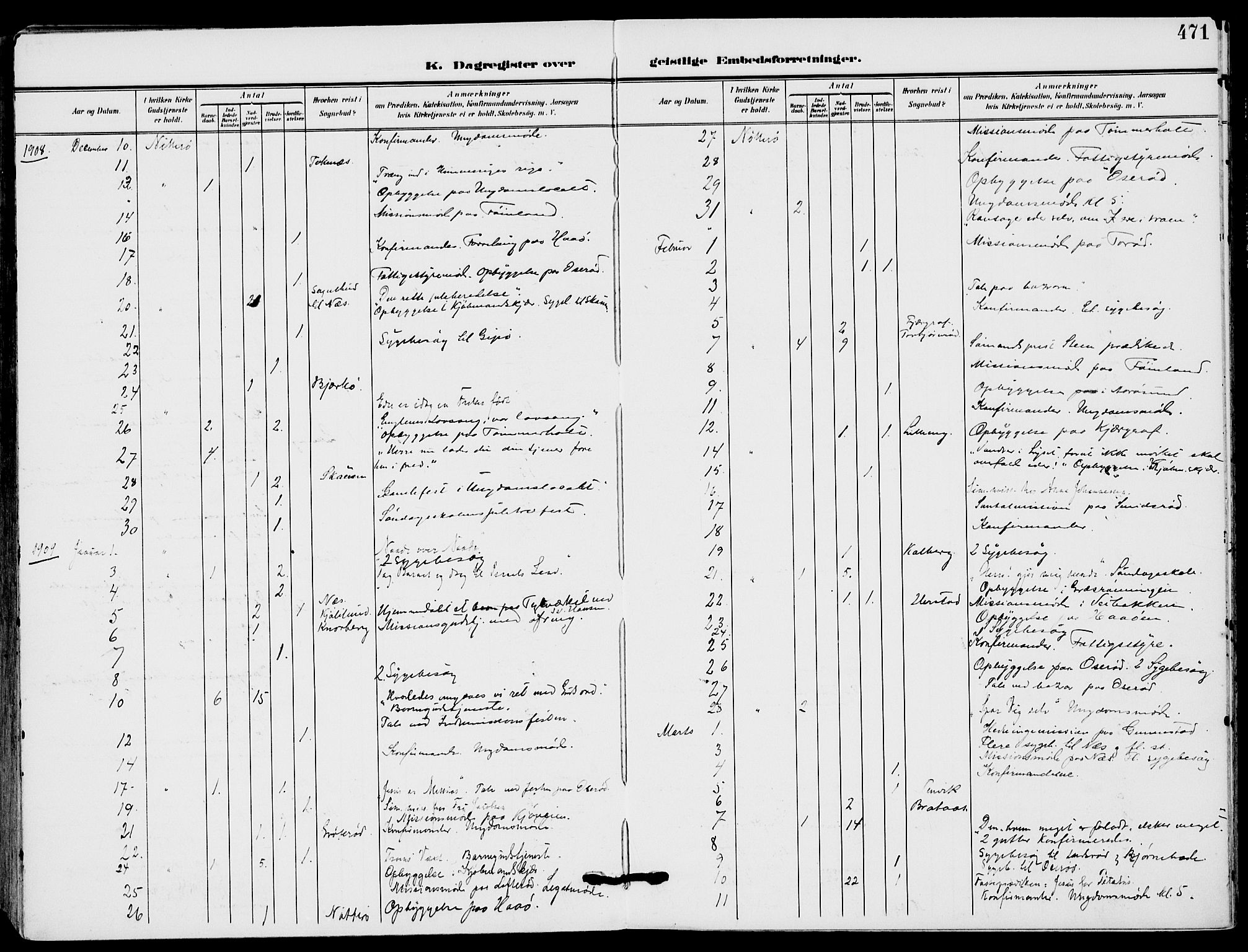 Nøtterøy kirkebøker, SAKO/A-354/F/Fa/L0010: Parish register (official) no. I 10, 1908-1919, p. 471