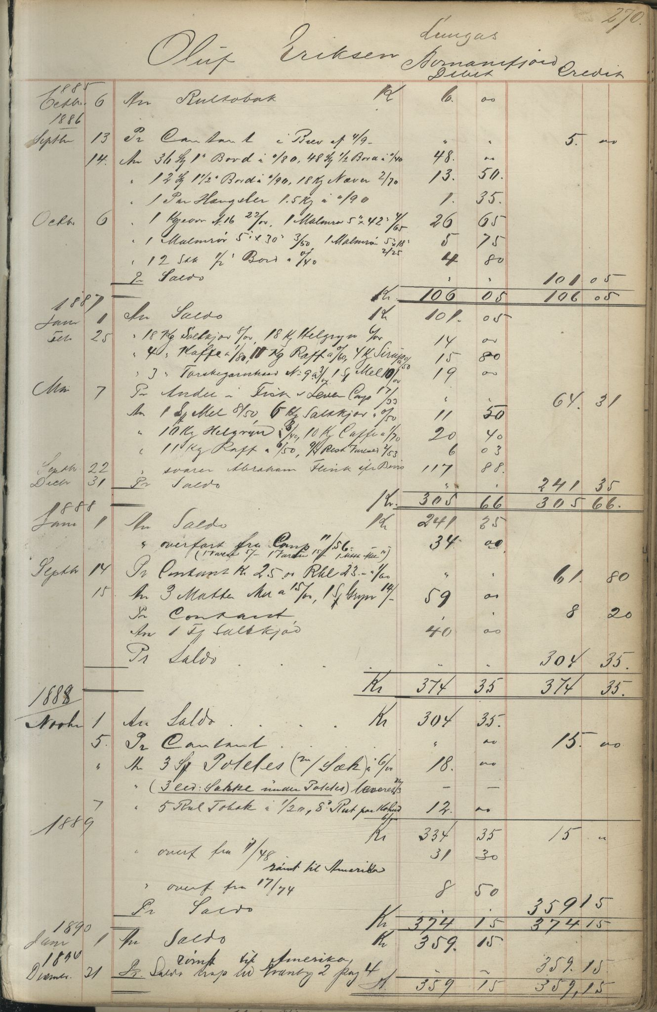 Brodtkorb handel A/S, VAMU/A-0001/F/Fc/L0001/0001: Konto for kvener og nordmenn på Kolahalvøya  / Conto for Kvæner og Nordmænd paa Russefinmarken No 1, 1868-1894, p. 270