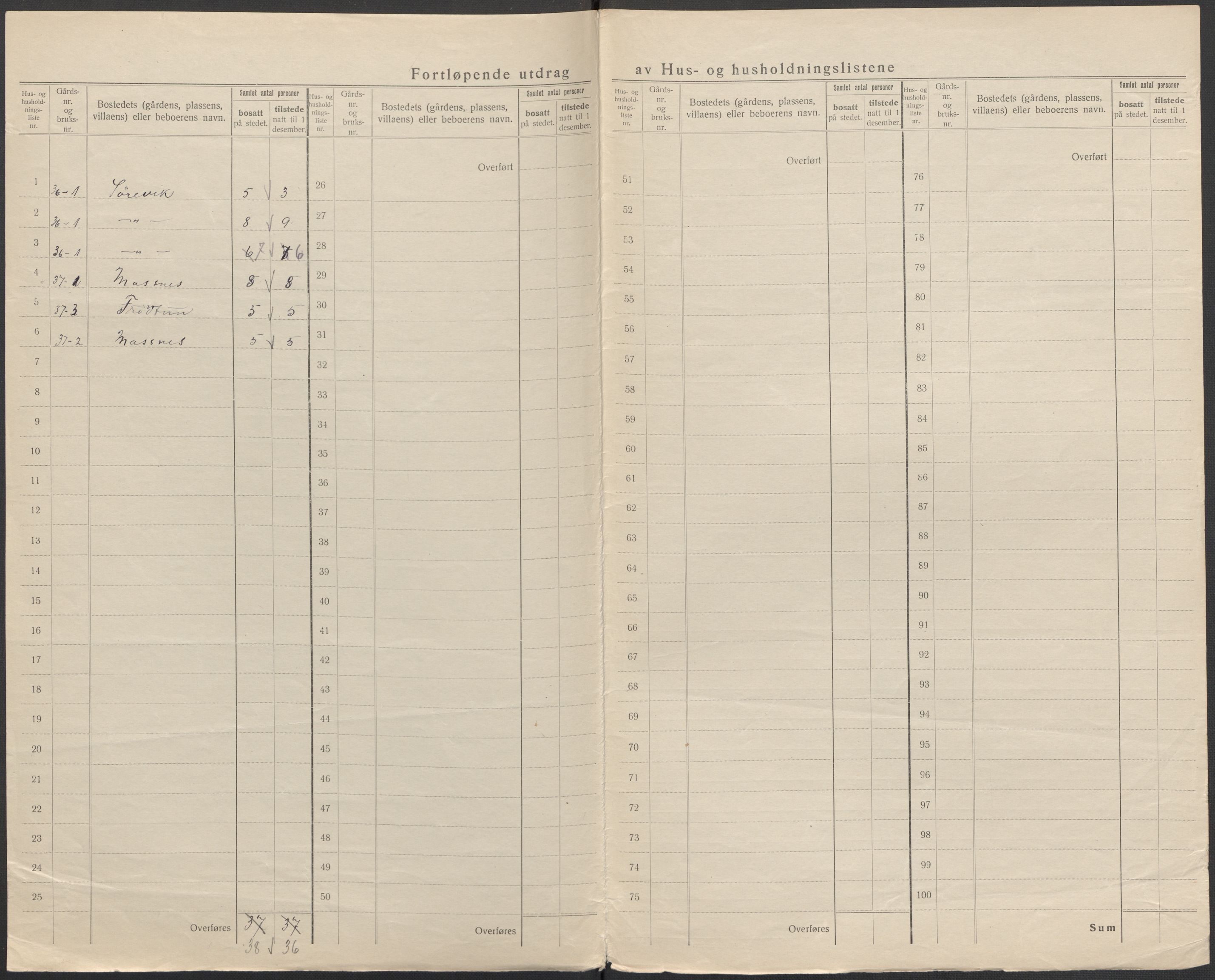 SAB, 1920 census for Lavik, 1920, p. 11