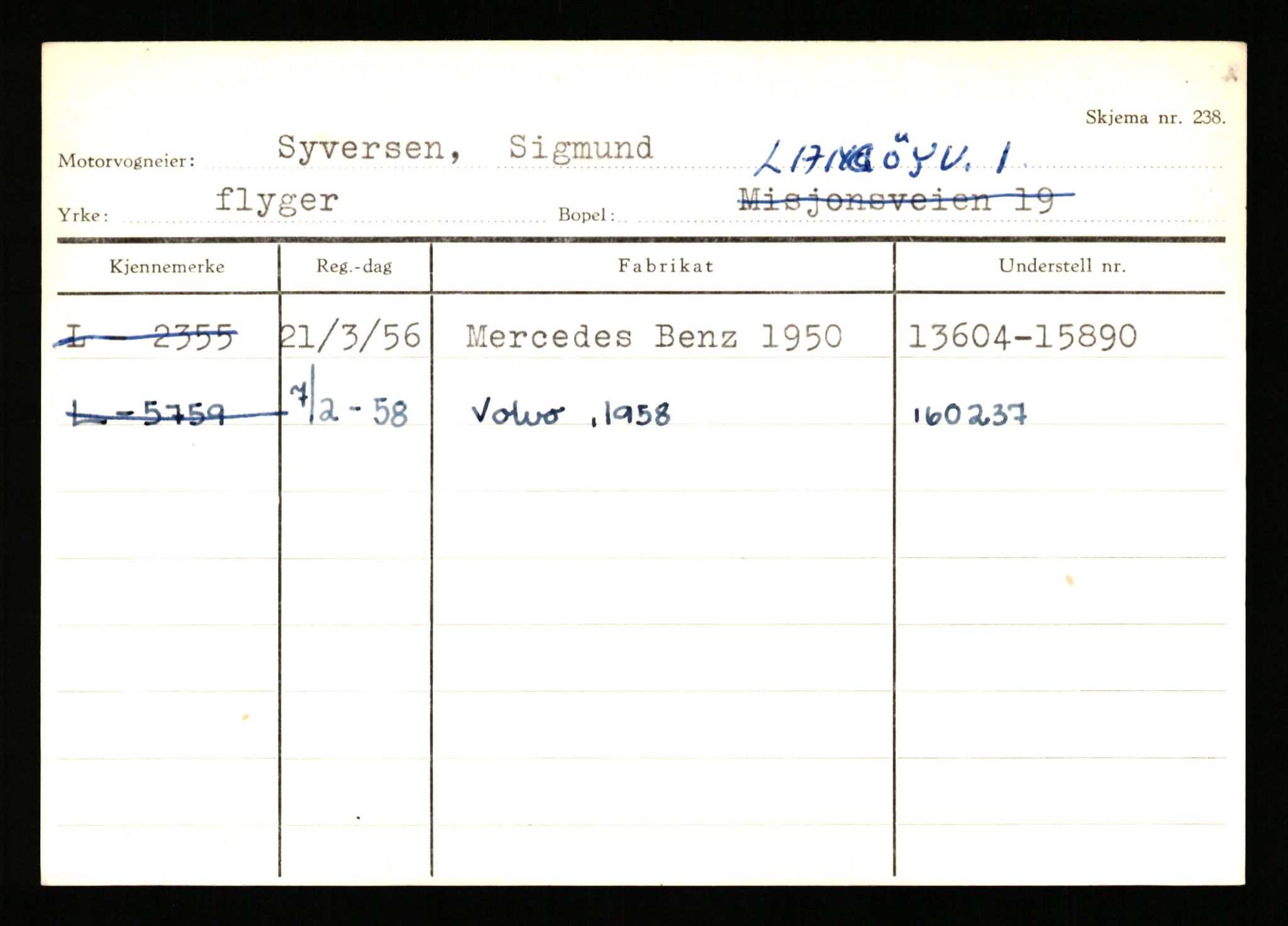 Stavanger trafikkstasjon, SAST/A-101942/0/H/L0037: Sundvor - Sørby, 1930-1971, p. 1745