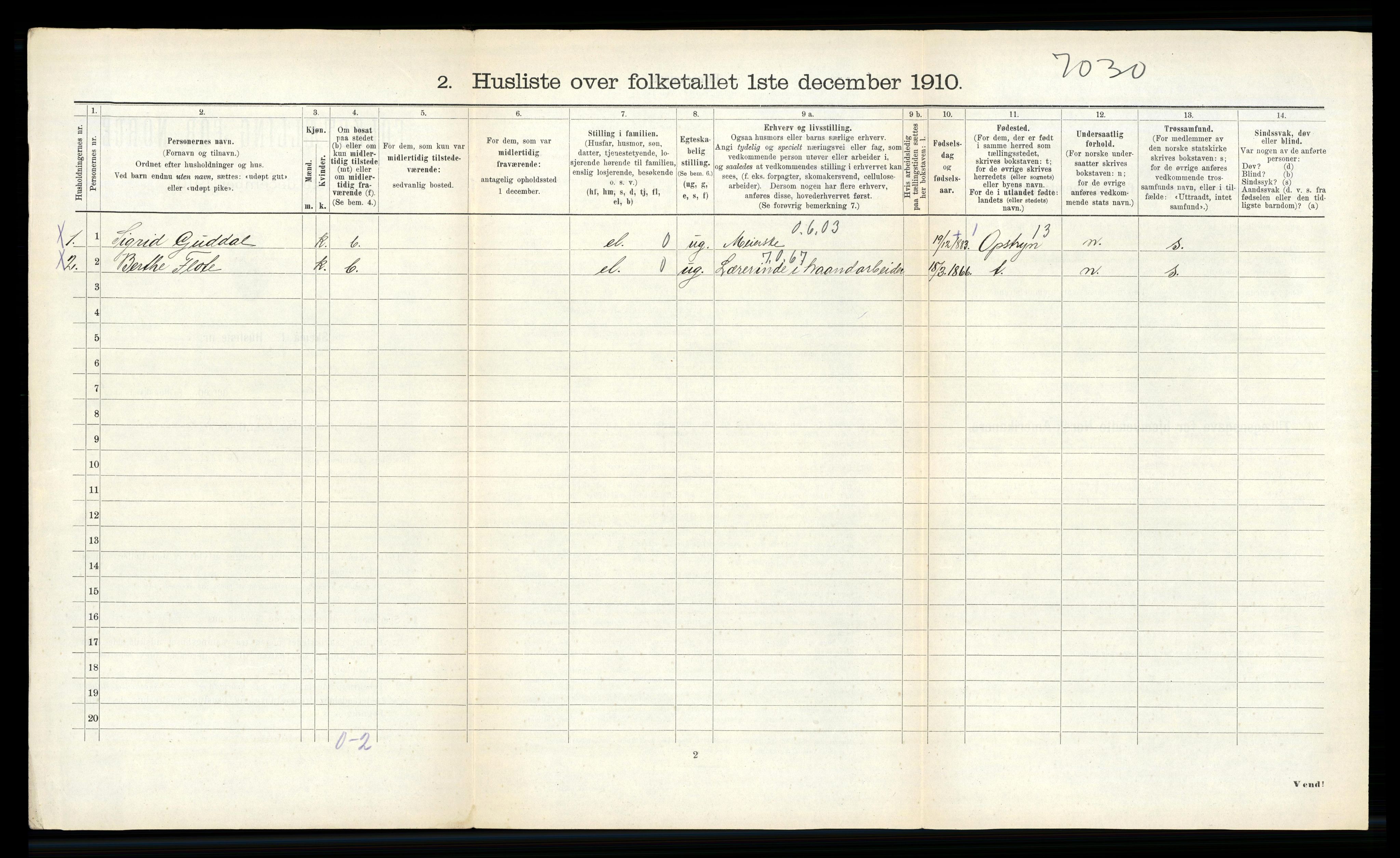 RA, 1910 census for Volda, 1910, p. 719