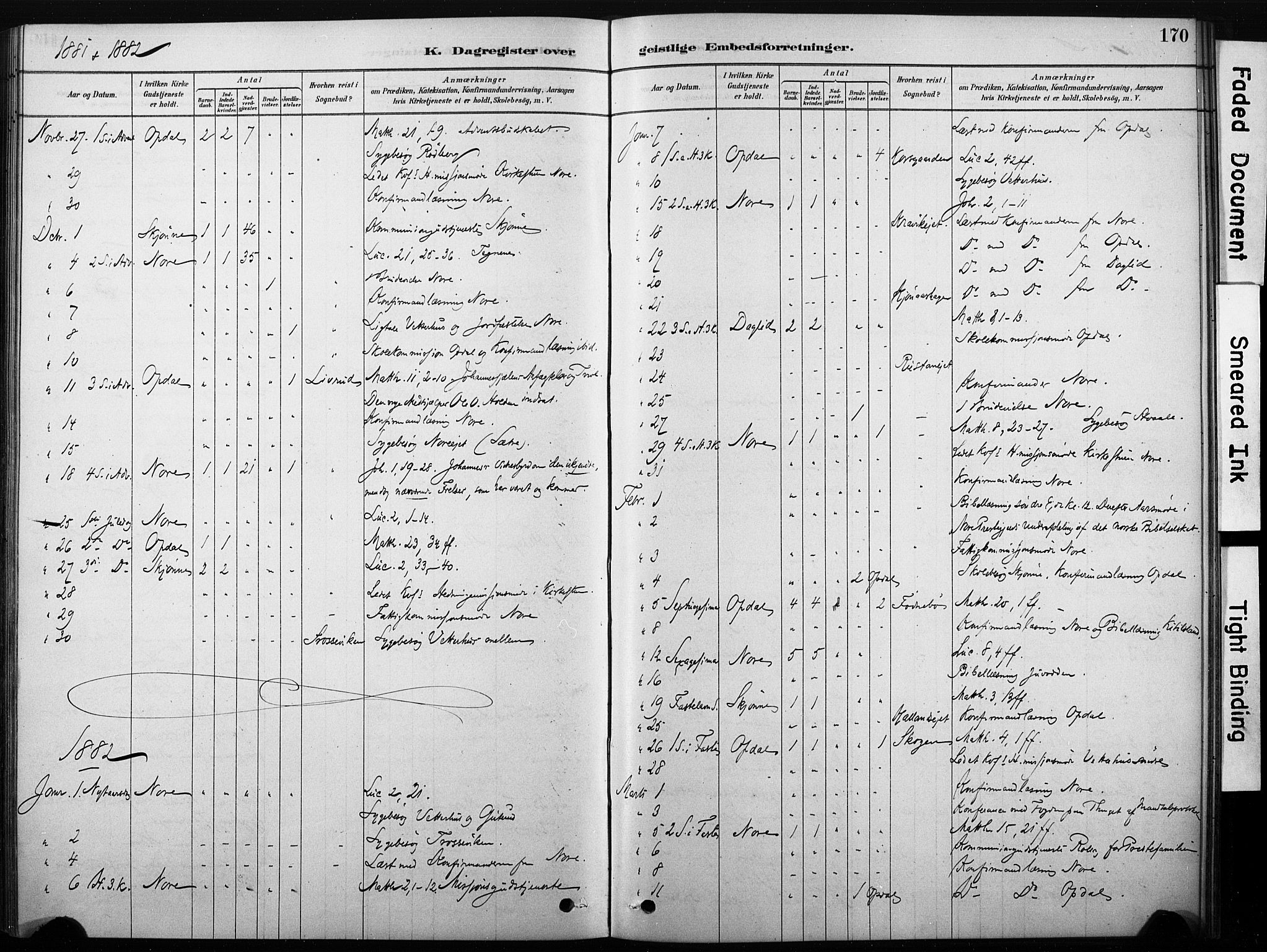 Nore kirkebøker, SAKO/A-238/F/Fb/L0001: Parish register (official) no. II 1, 1878-1886, p. 170