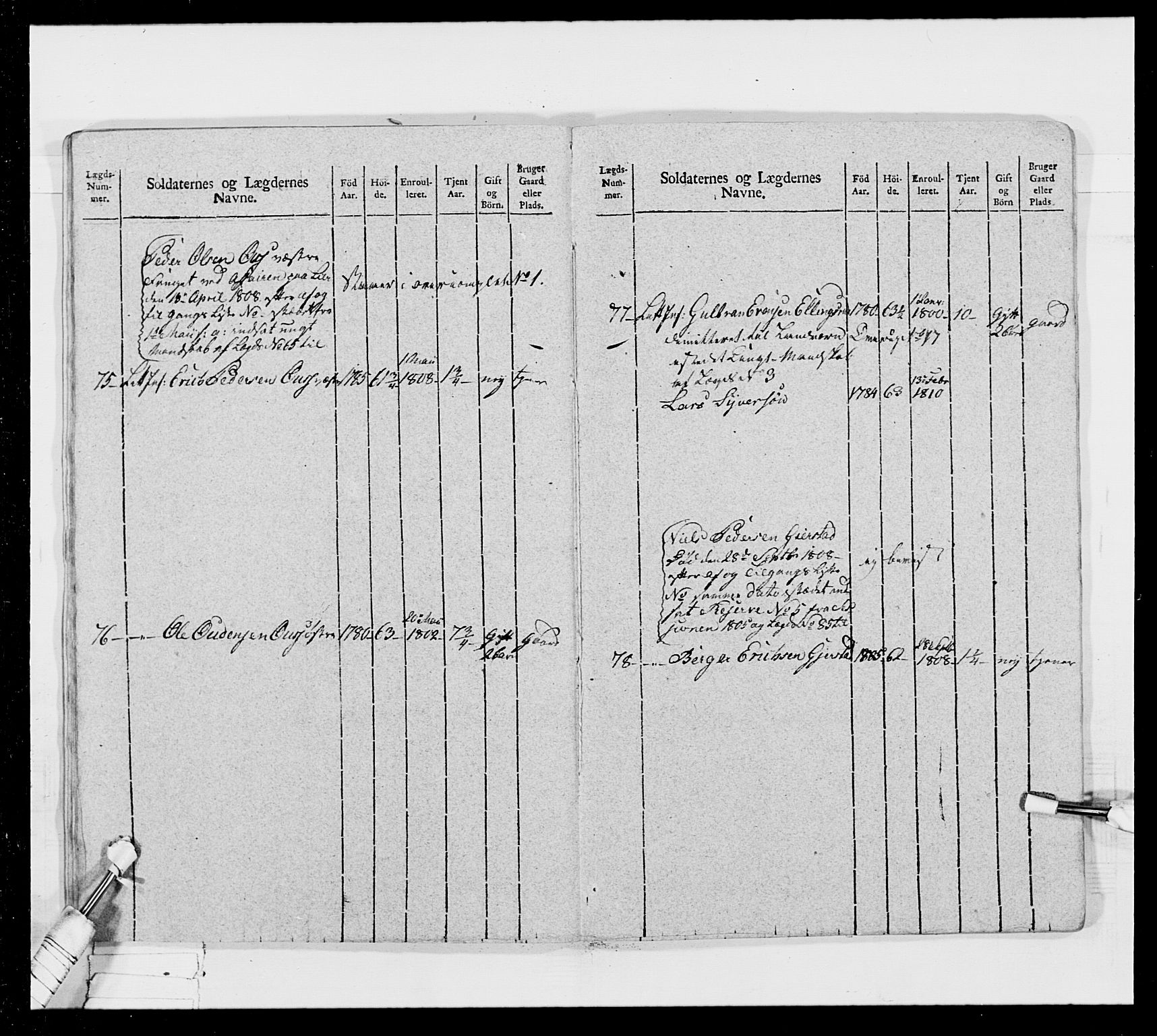 Generalitets- og kommissariatskollegiet, Det kongelige norske kommissariatskollegium, AV/RA-EA-5420/E/Eh/L0024: Norske jegerkorps, 1810-1812, p. 330