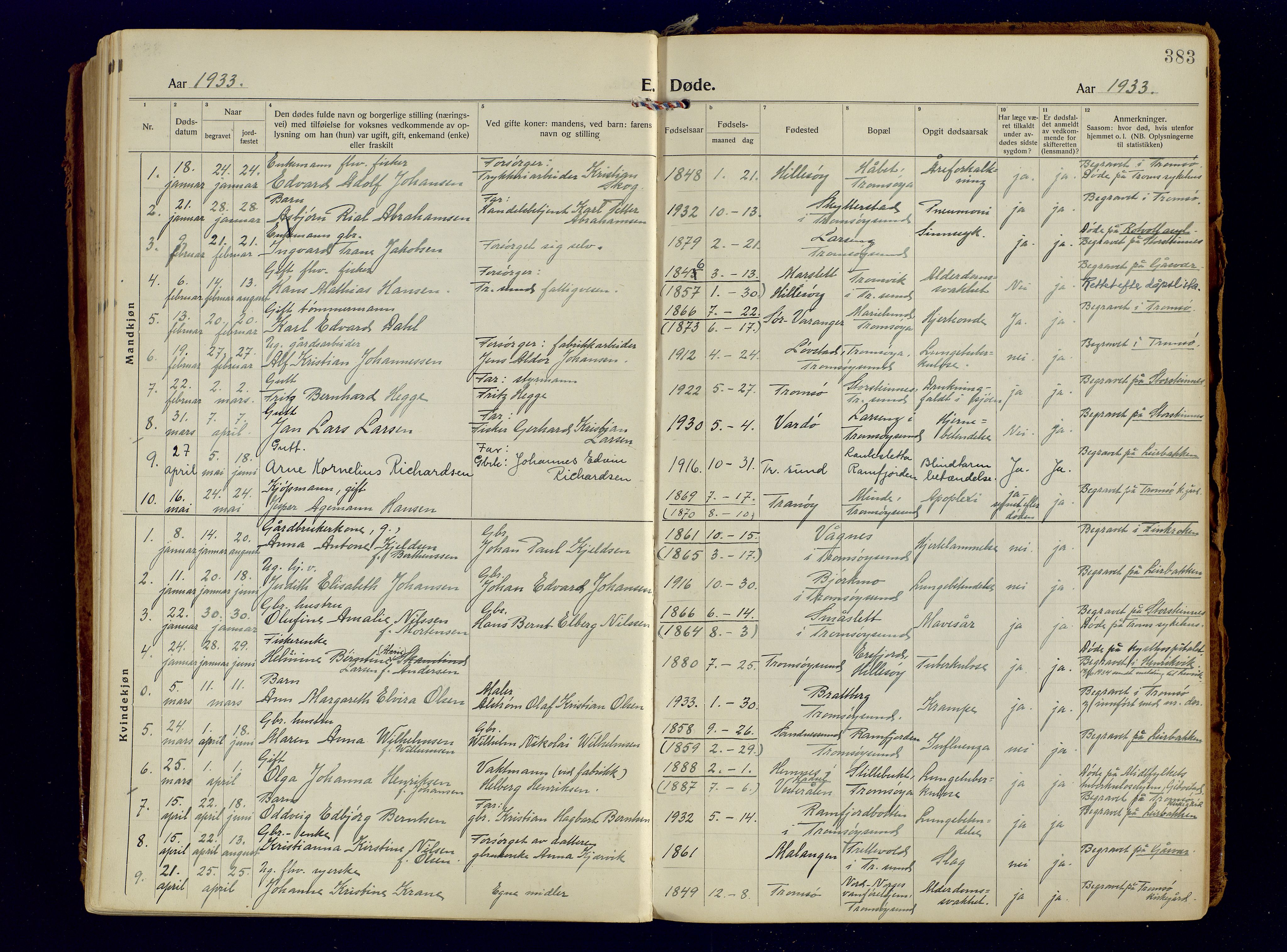 Tromsøysund sokneprestkontor, SATØ/S-1304/G/Ga/L0009kirke: Parish register (official) no. 9, 1922-1934, p. 383