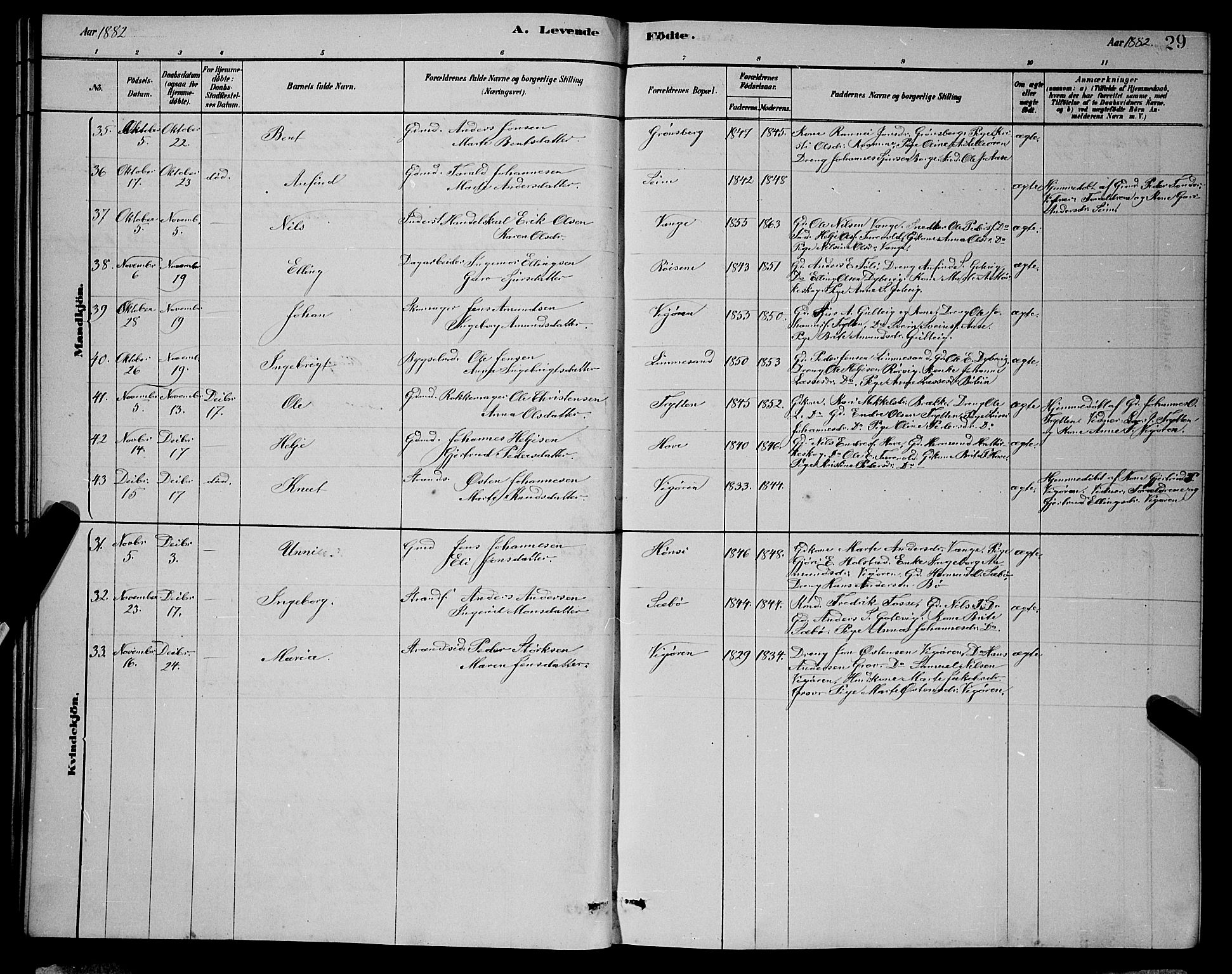 Vik sokneprestembete, AV/SAB-A-81501/H/Hab/Haba/L0003: Parish register (copy) no. A 3, 1878-1894, p. 29