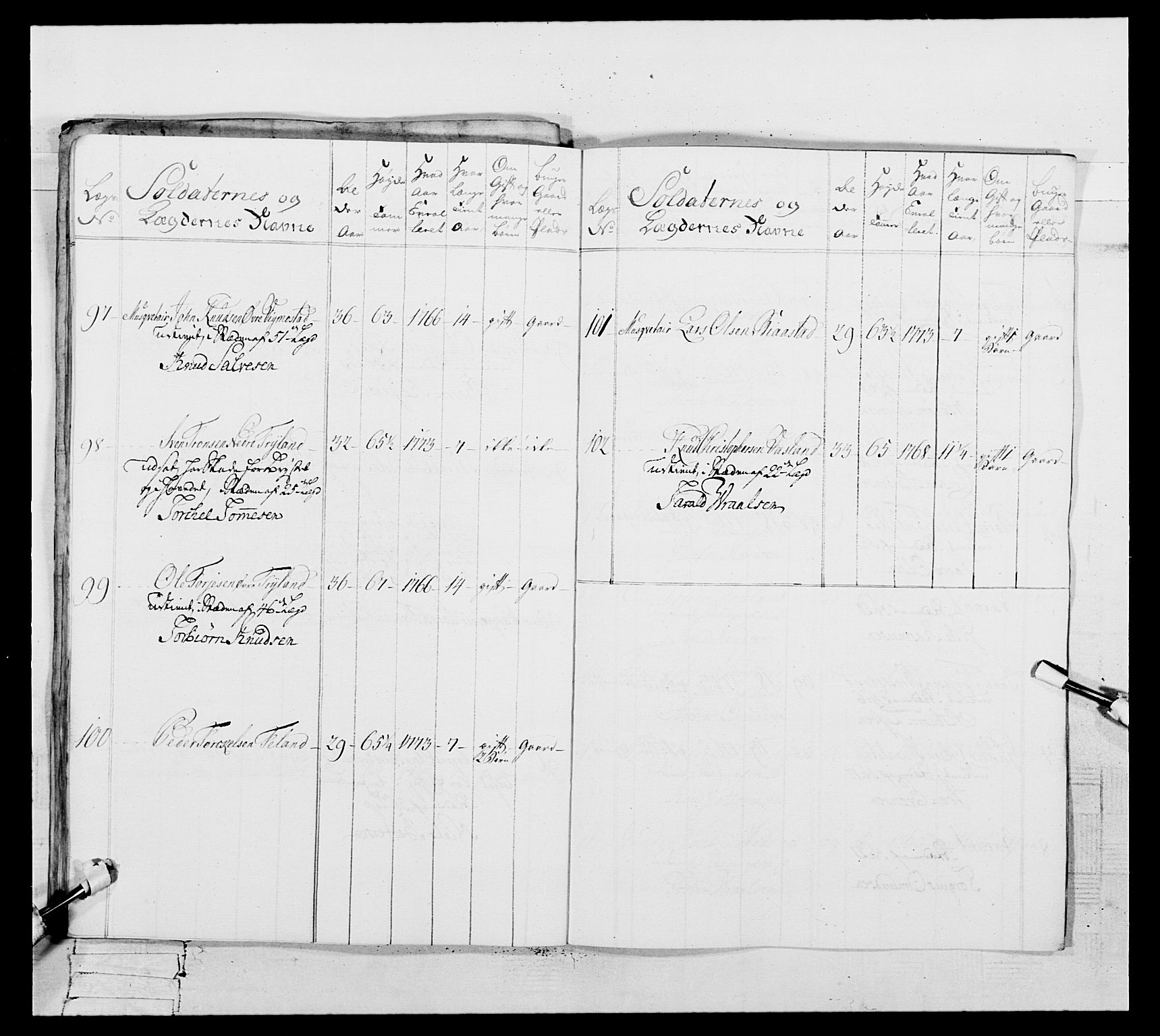 Generalitets- og kommissariatskollegiet, Det kongelige norske kommissariatskollegium, AV/RA-EA-5420/E/Eh/L0106: 2. Vesterlenske nasjonale infanteriregiment, 1774-1780, p. 329