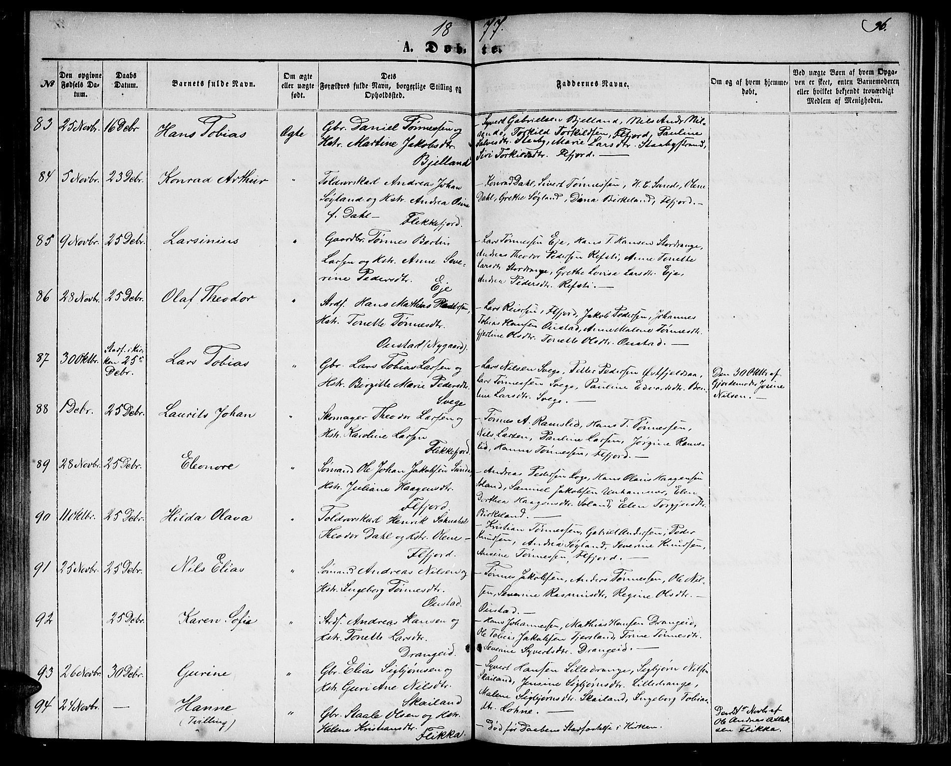 Flekkefjord sokneprestkontor, AV/SAK-1111-0012/F/Fb/Fbc/L0006: Parish register (copy) no. B 6, 1866-1879, p. 96