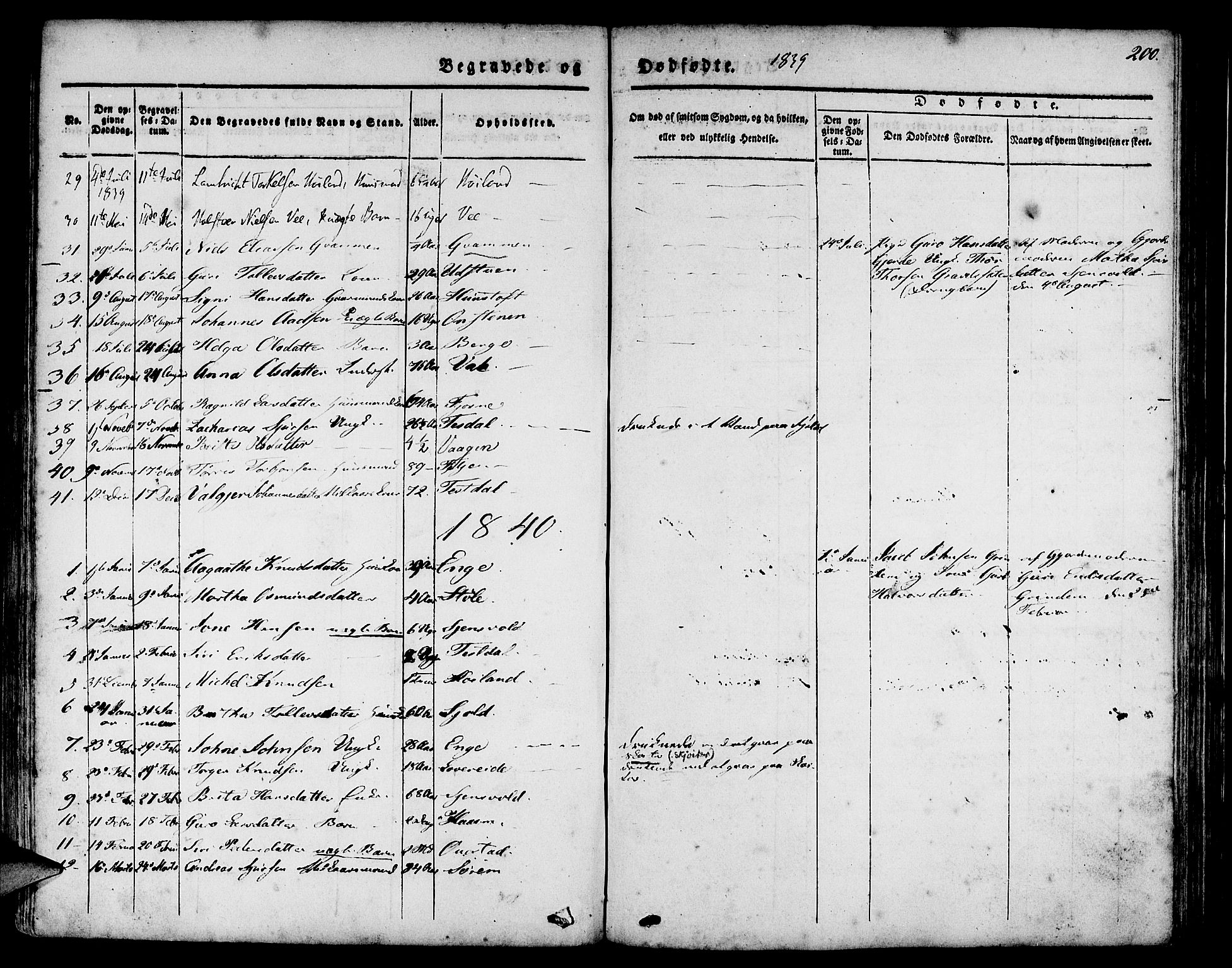 Etne sokneprestembete, SAB/A-75001/H/Haa: Parish register (official) no. A 7, 1831-1847, p. 200