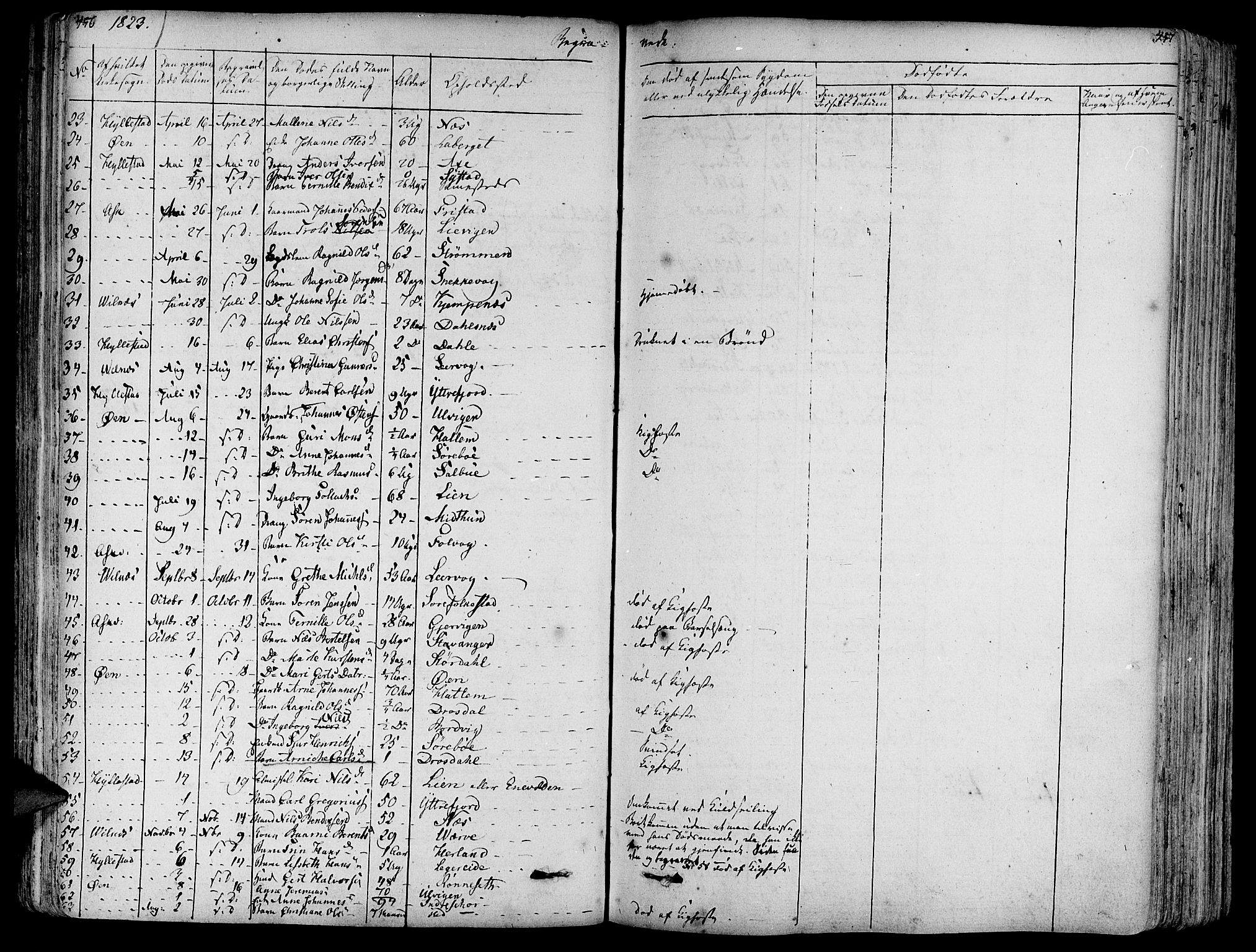 Askvoll sokneprestembete, SAB/A-79501/H/Haa/Haaa/L0010: Parish register (official) no. A 10, 1821-1844, p. 456-457