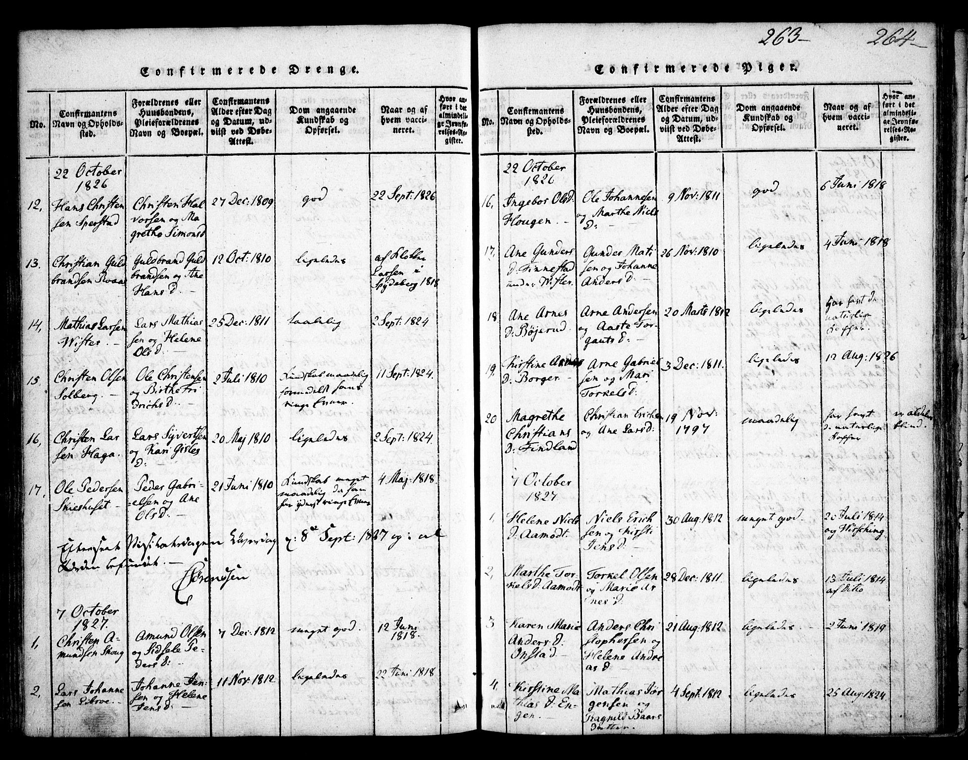 Skiptvet prestekontor Kirkebøker, SAO/A-20009/F/Fa/L0005: Parish register (official) no. 5, 1814-1838, p. 263