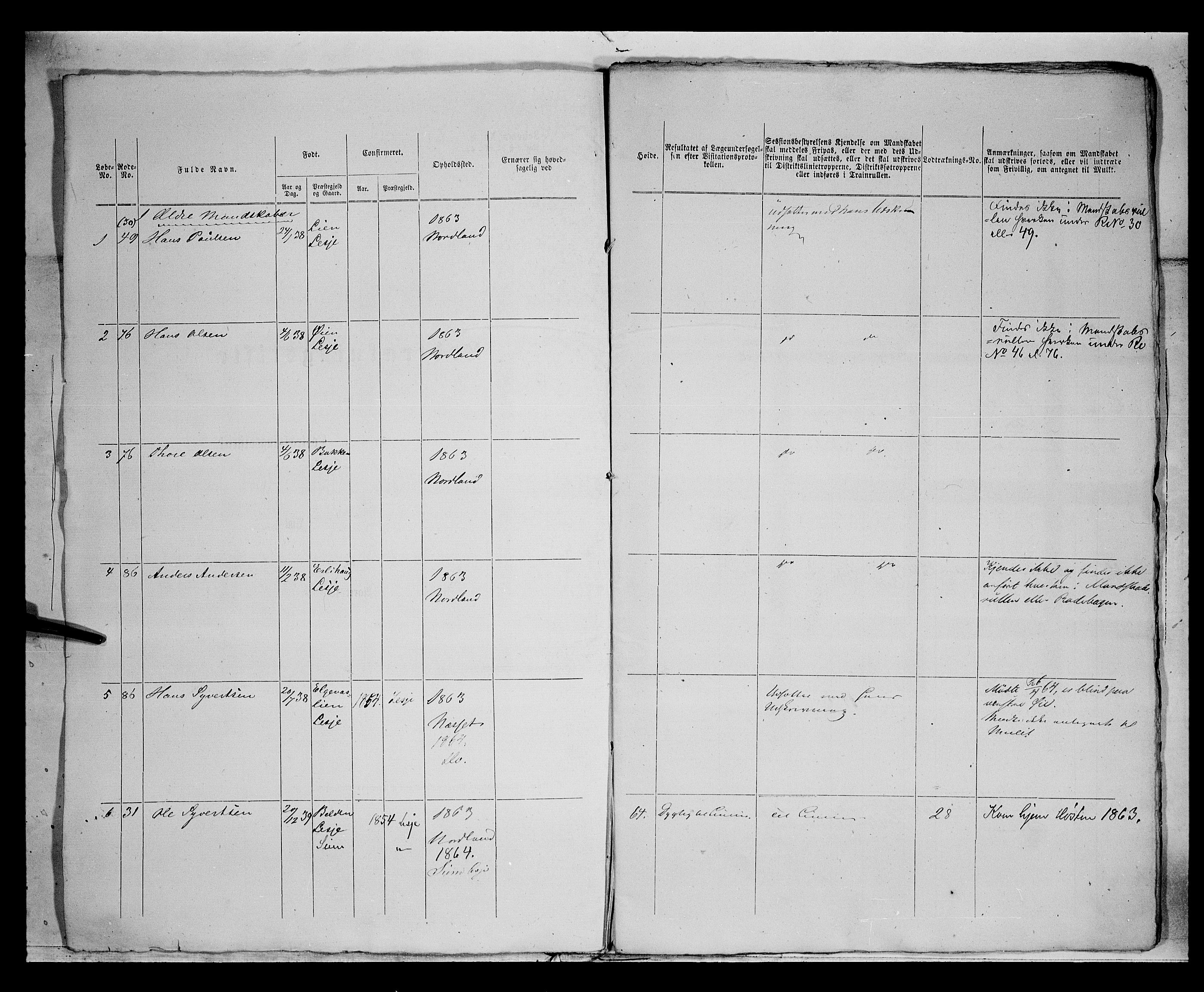 Fylkesmannen i Oppland, SAH/FYO-002/1/K/Kg/L1176: Lesja og Dovre og hele amtet, 1860-1880, p. 63