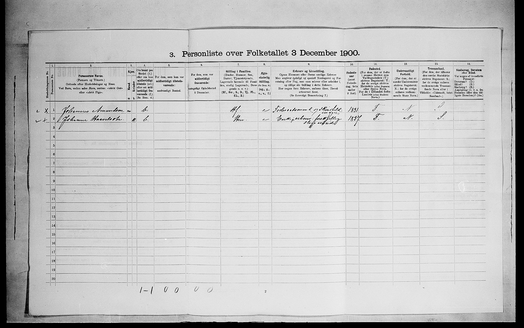 SAH, 1900 census for Ringsaker, 1900, p. 1398