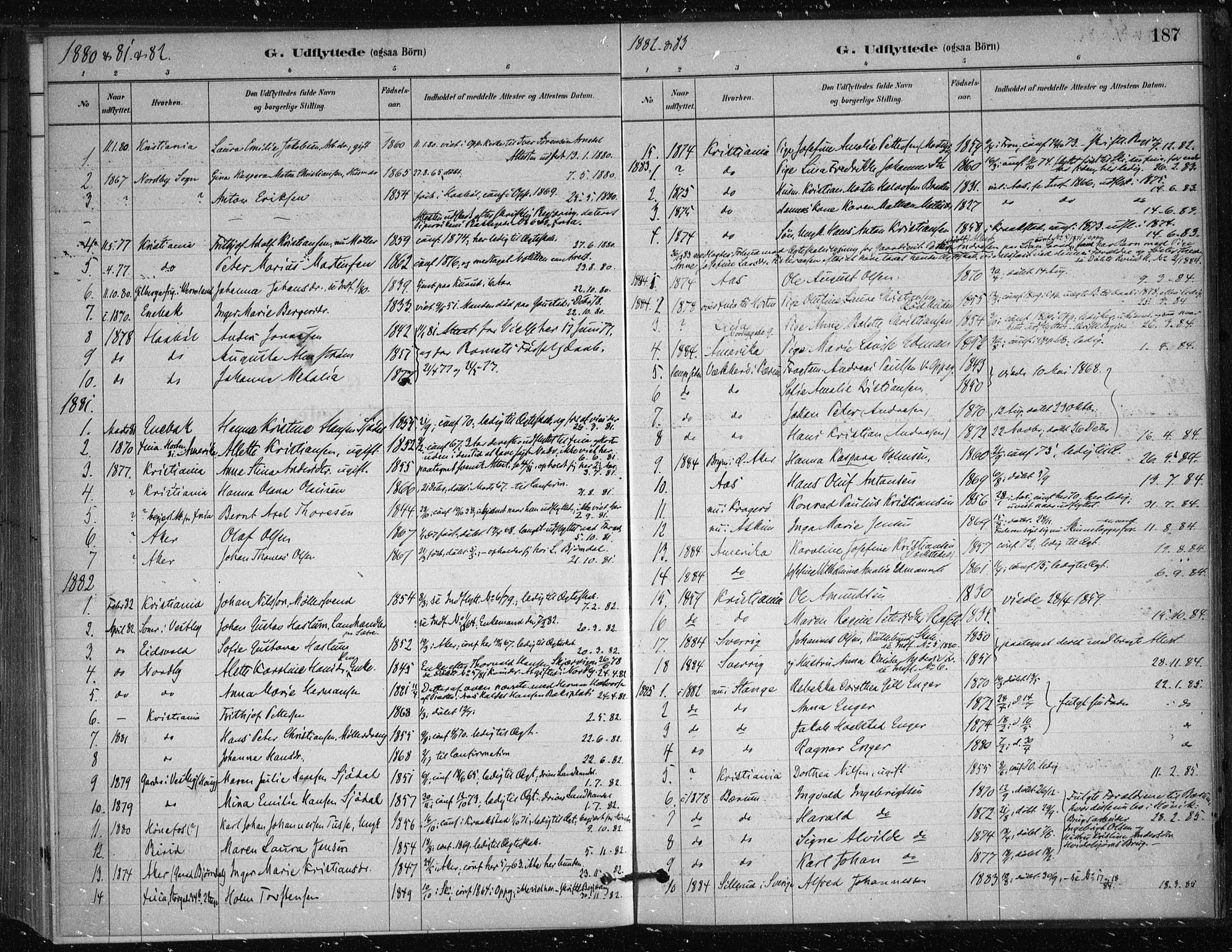 Nesodden prestekontor Kirkebøker, AV/SAO-A-10013/F/Fb/L0001: Parish register (official) no. II 1, 1880-1915, p. 187