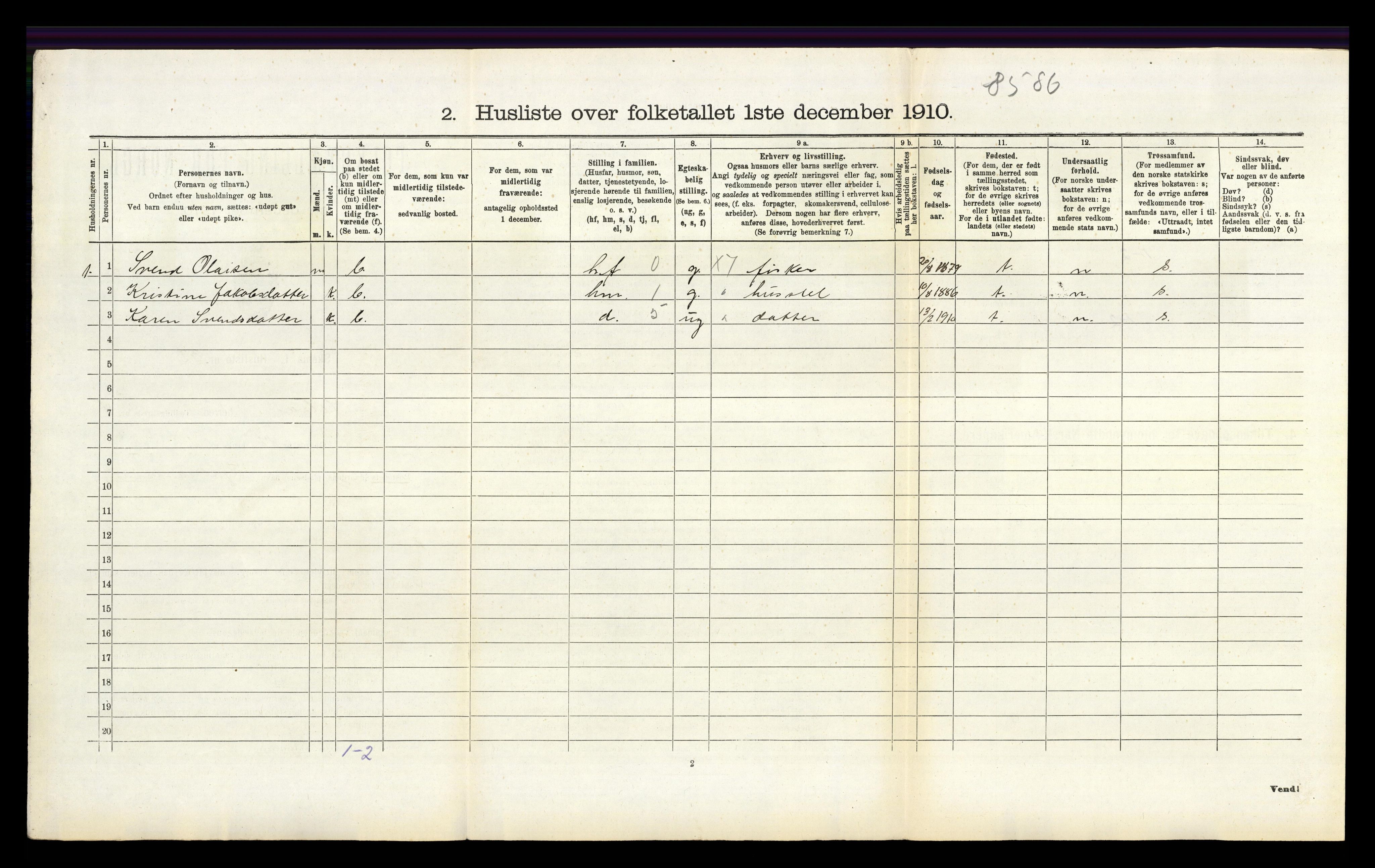 RA, 1910 census for Jelsa, 1910, p. 432