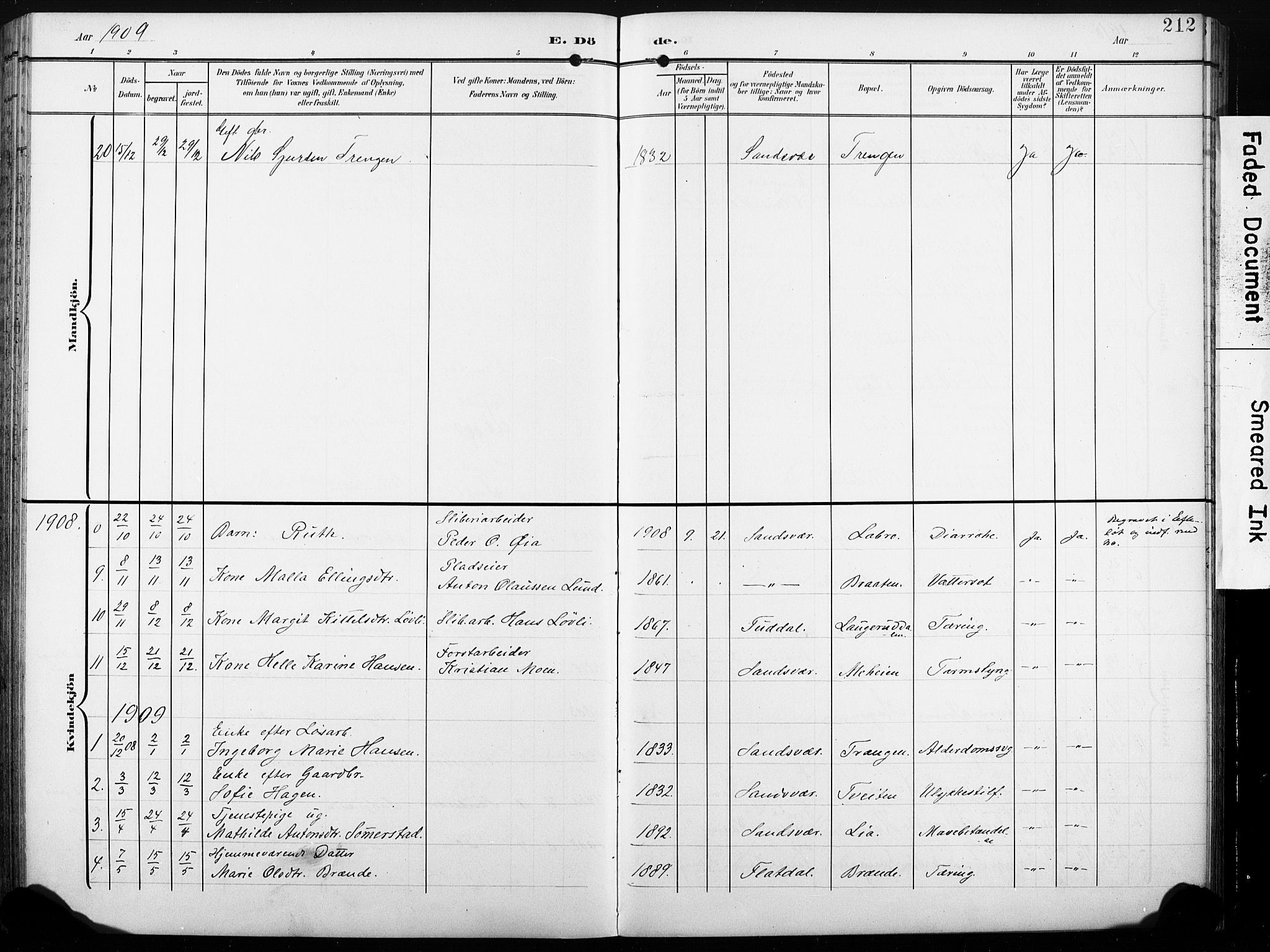 Sandsvær kirkebøker, AV/SAKO-A-244/G/Gd/L0004a: Parish register (copy) no. IV 4A, 1901-1932, p. 212
