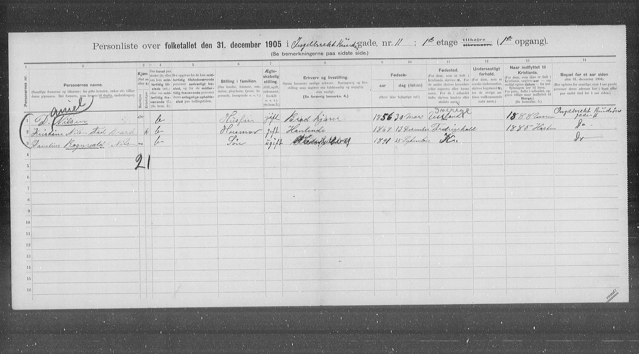 OBA, Municipal Census 1905 for Kristiania, 1905, p. 23121