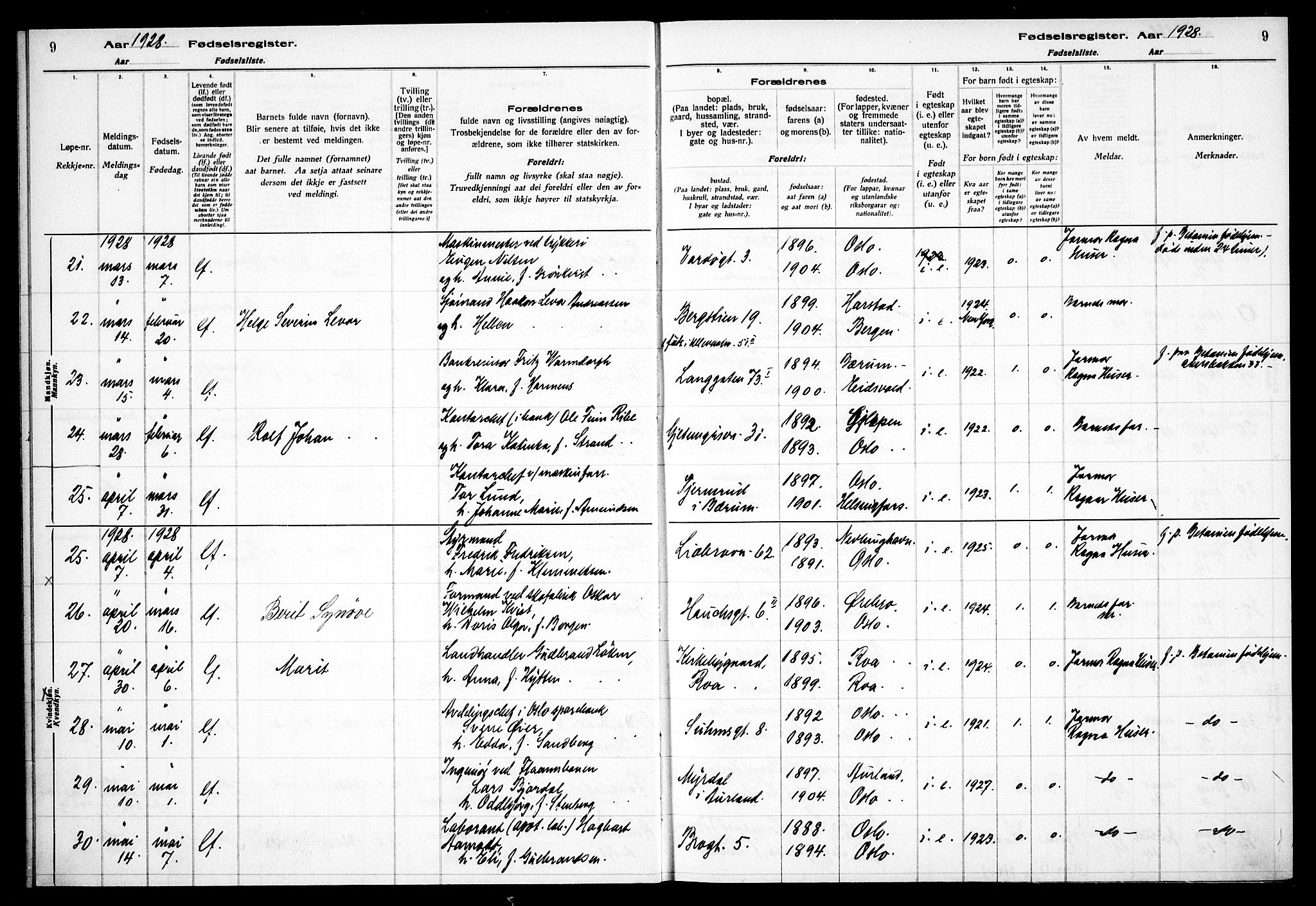 Gamle Aker prestekontor Kirkebøker, AV/SAO-A-10617a/J/L0002: Birth register no. 2, 1927-1935, p. 9