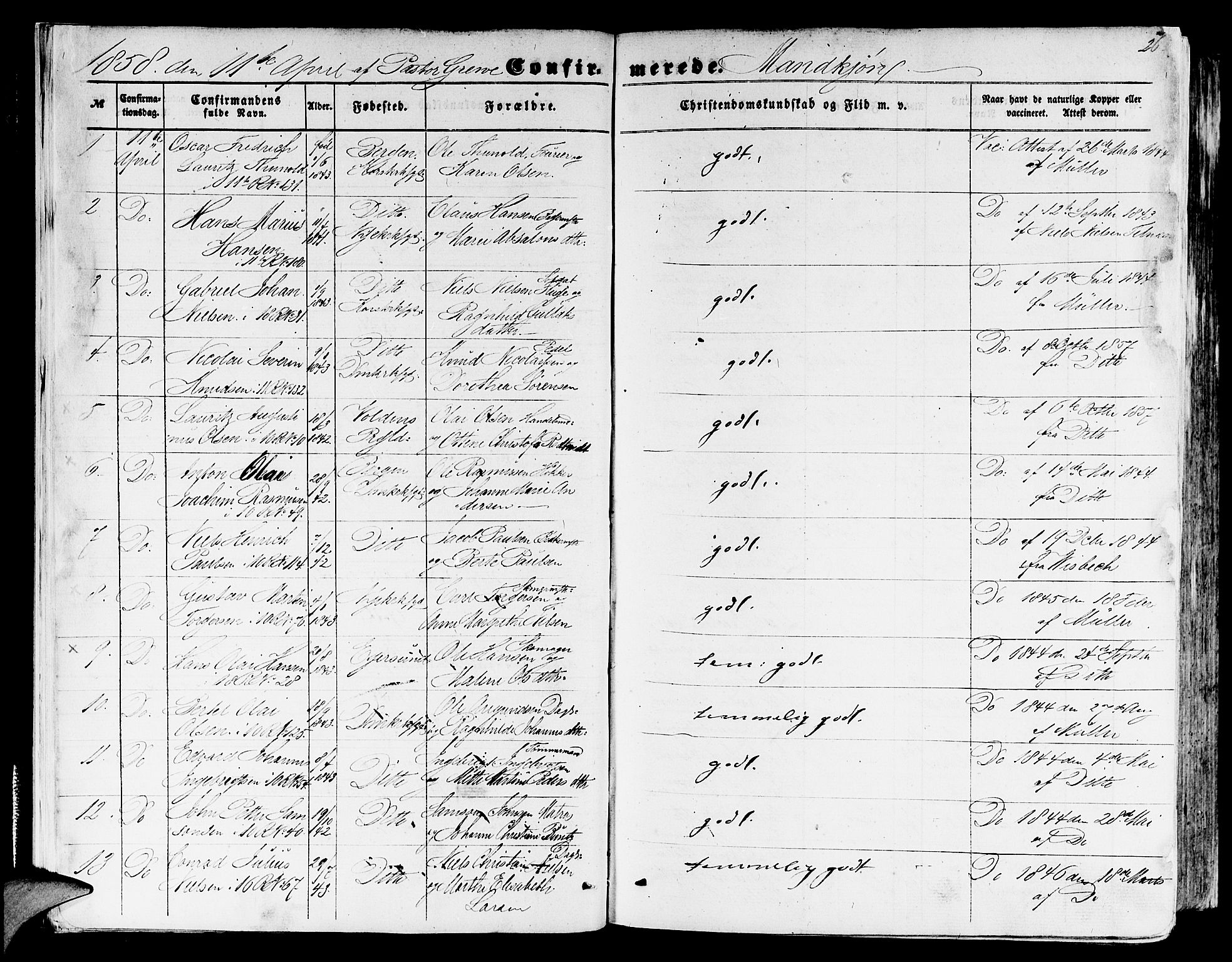 Domkirken sokneprestembete, SAB/A-74801/H/Hab/L0023: Parish register (copy) no. C 3, 1854-1880, p. 26