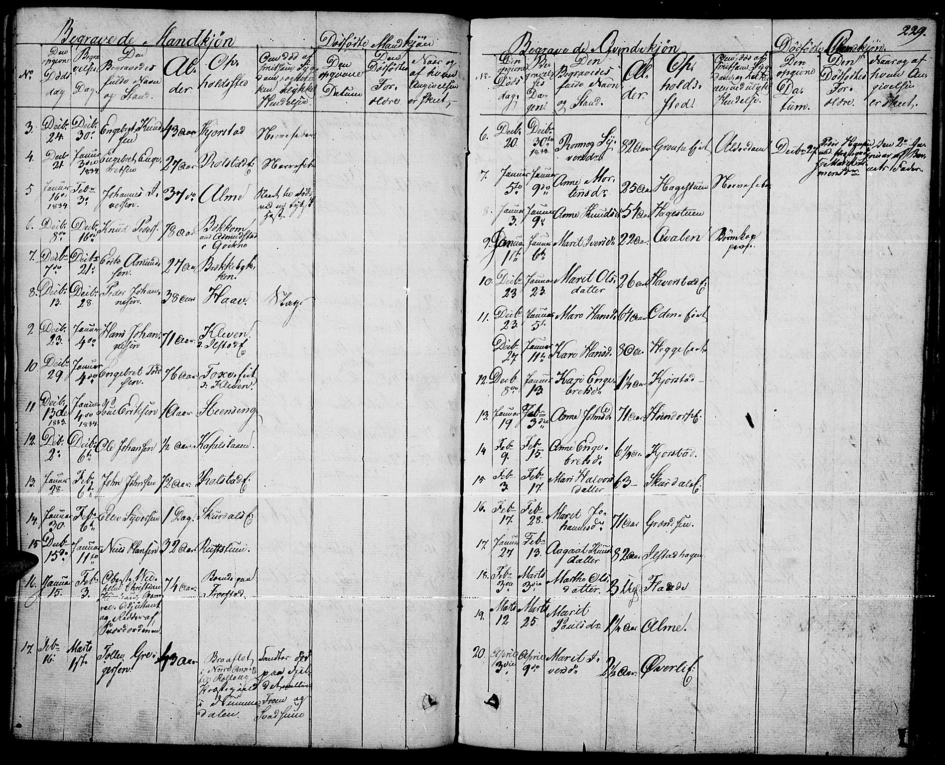 Fron prestekontor, SAH/PREST-078/H/Ha/Haa/L0003: Parish register (official) no. 3, 1828-1838, p. 229