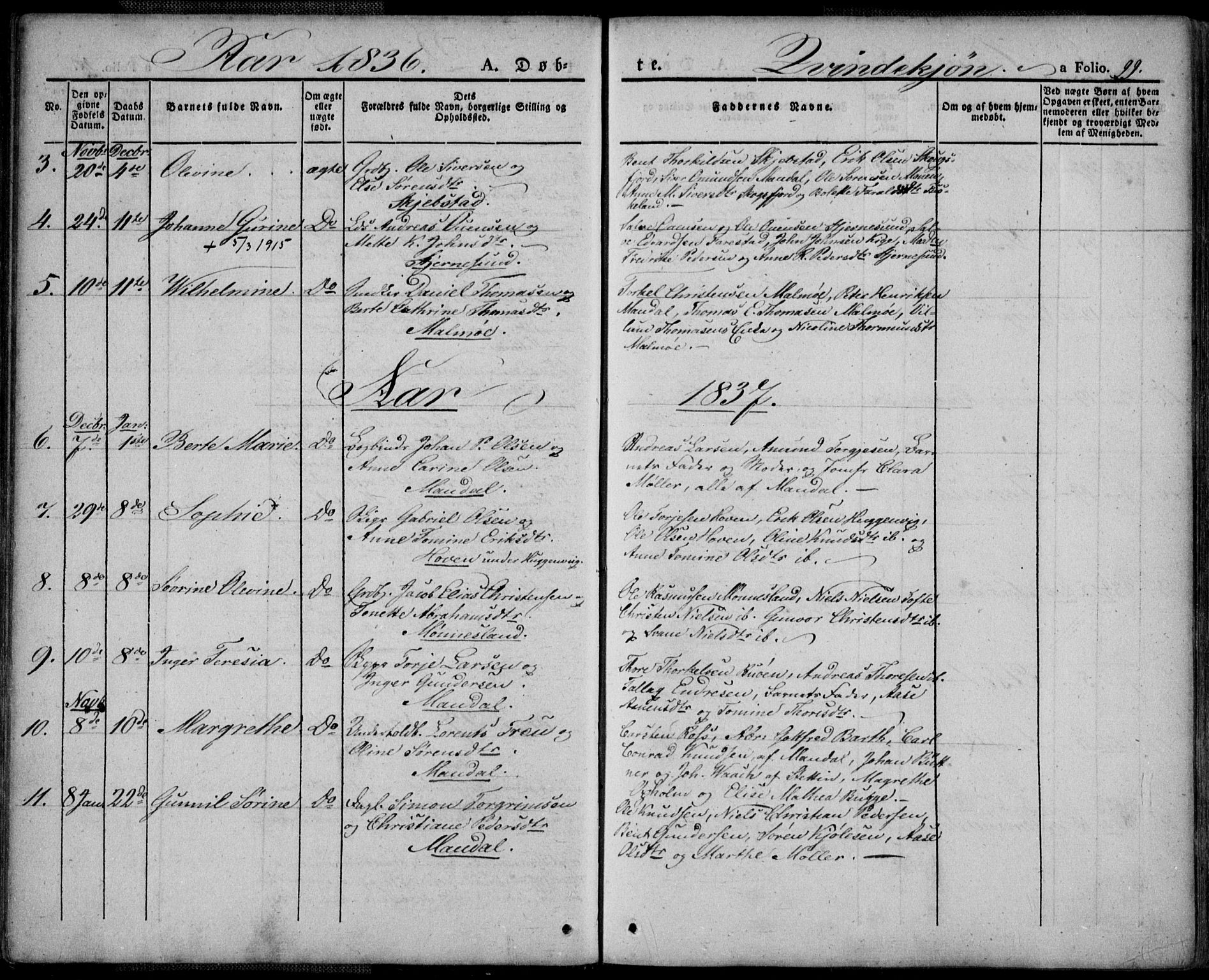 Mandal sokneprestkontor, AV/SAK-1111-0030/F/Fa/Faa/L0011: Parish register (official) no. A 11, 1830-1839, p. 99