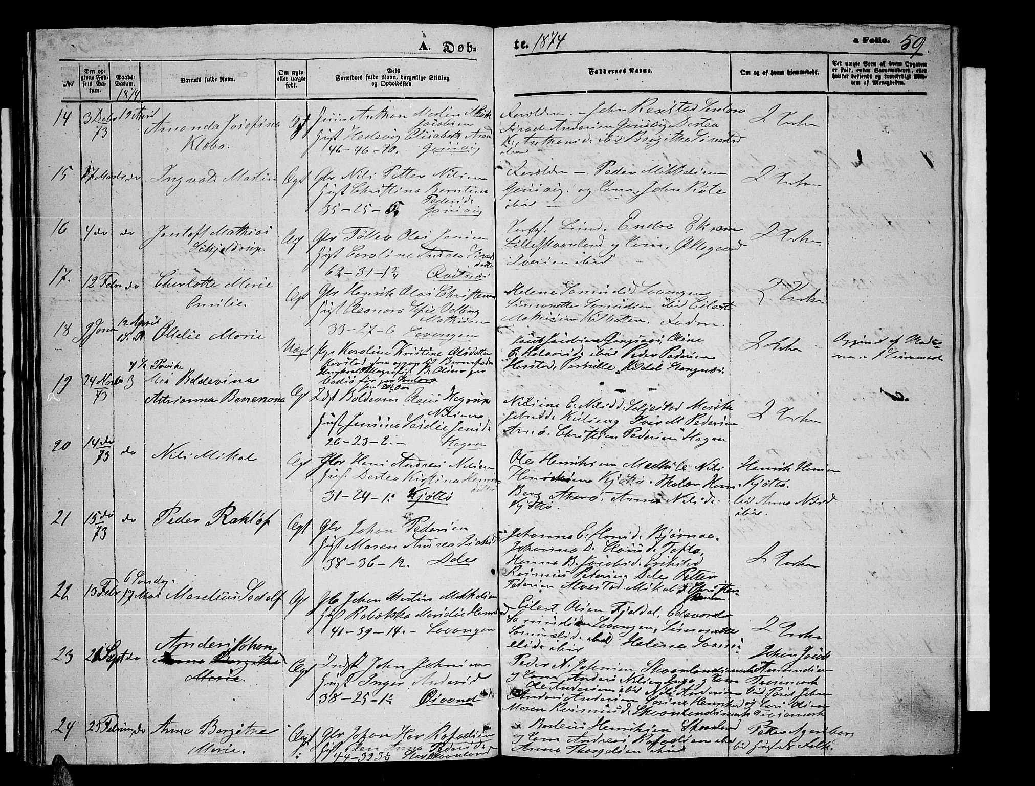 Trondenes sokneprestkontor, SATØ/S-1319/H/Hb/L0009klokker: Parish register (copy) no. 9, 1870-1876, p. 59