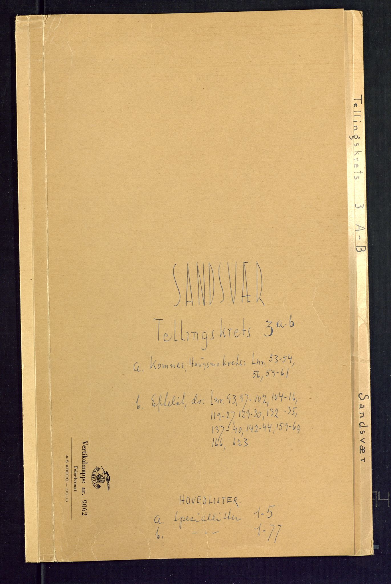 SAKO, 1875 census for 0629P Sandsvær, 1875, p. 15