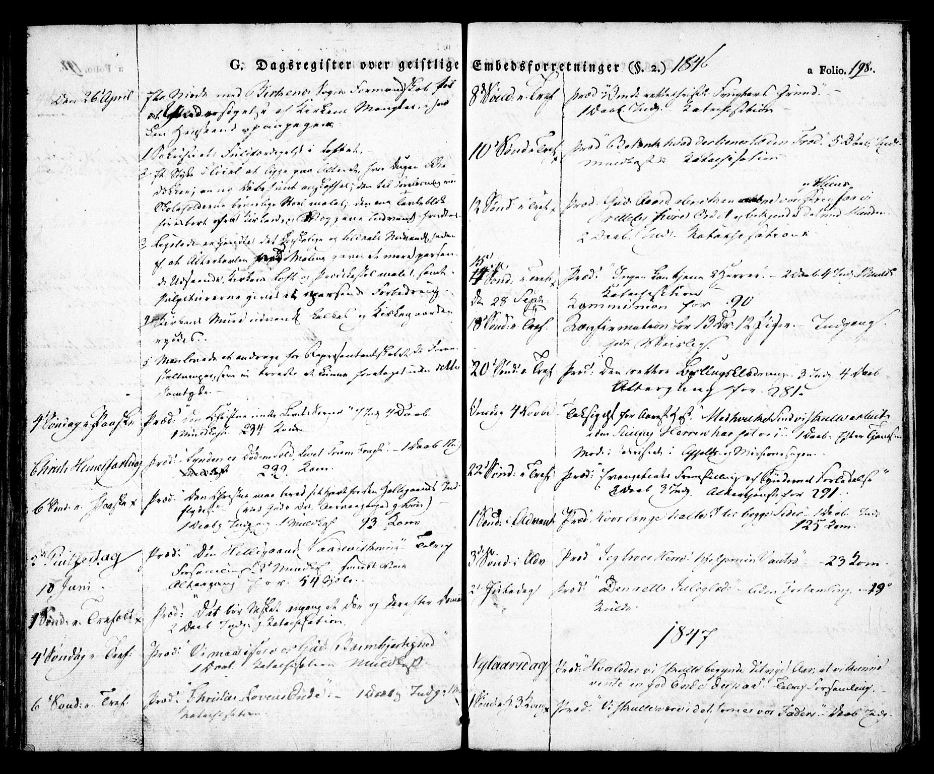 Birkenes sokneprestkontor, SAK/1111-0004/F/Fa/L0001: Parish register (official) no. A 1, 1829-1849, p. 198