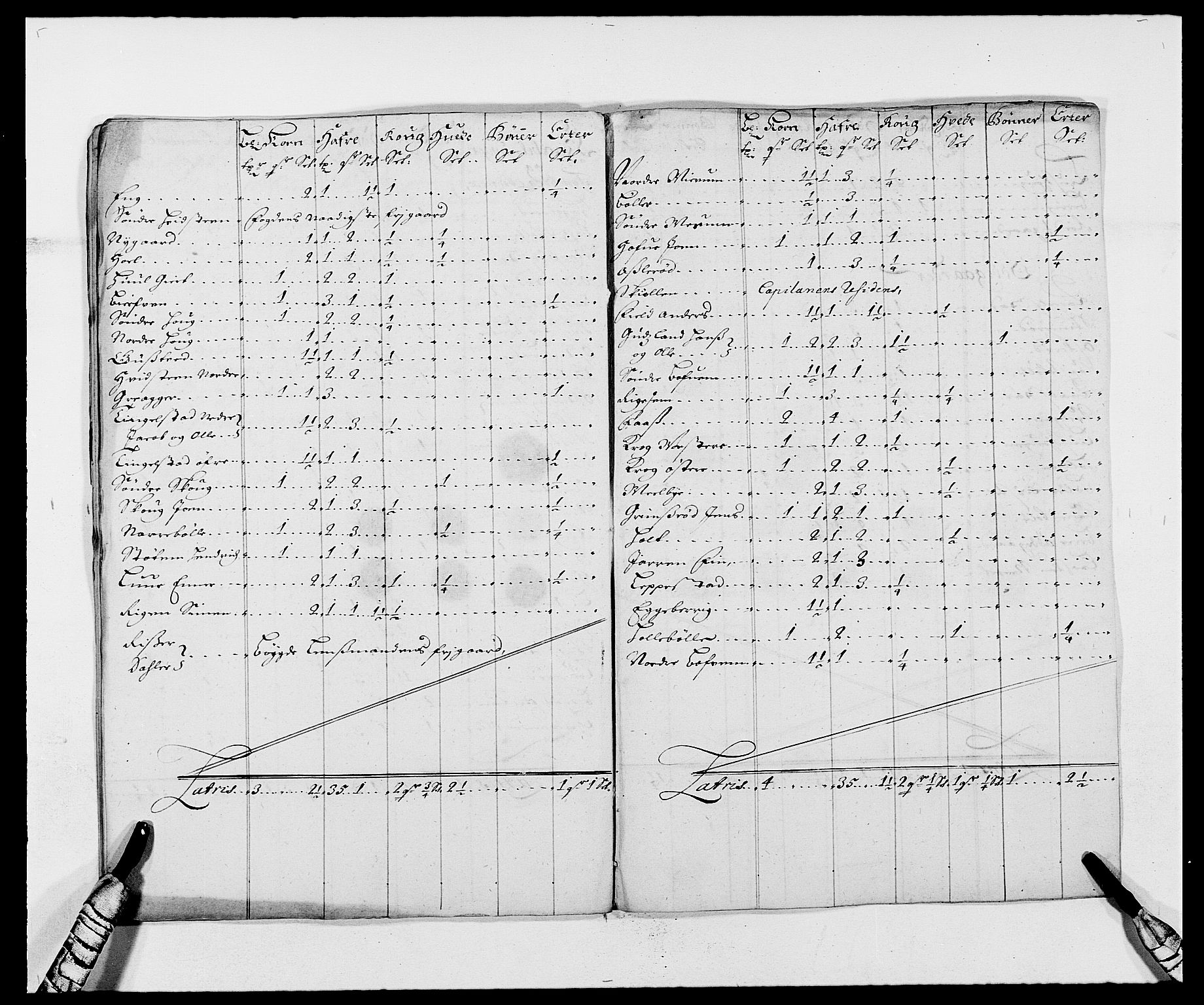 Rentekammeret inntil 1814, Reviderte regnskaper, Fogderegnskap, AV/RA-EA-4092/R02/L0105: Fogderegnskap Moss og Verne kloster, 1685-1687, p. 171