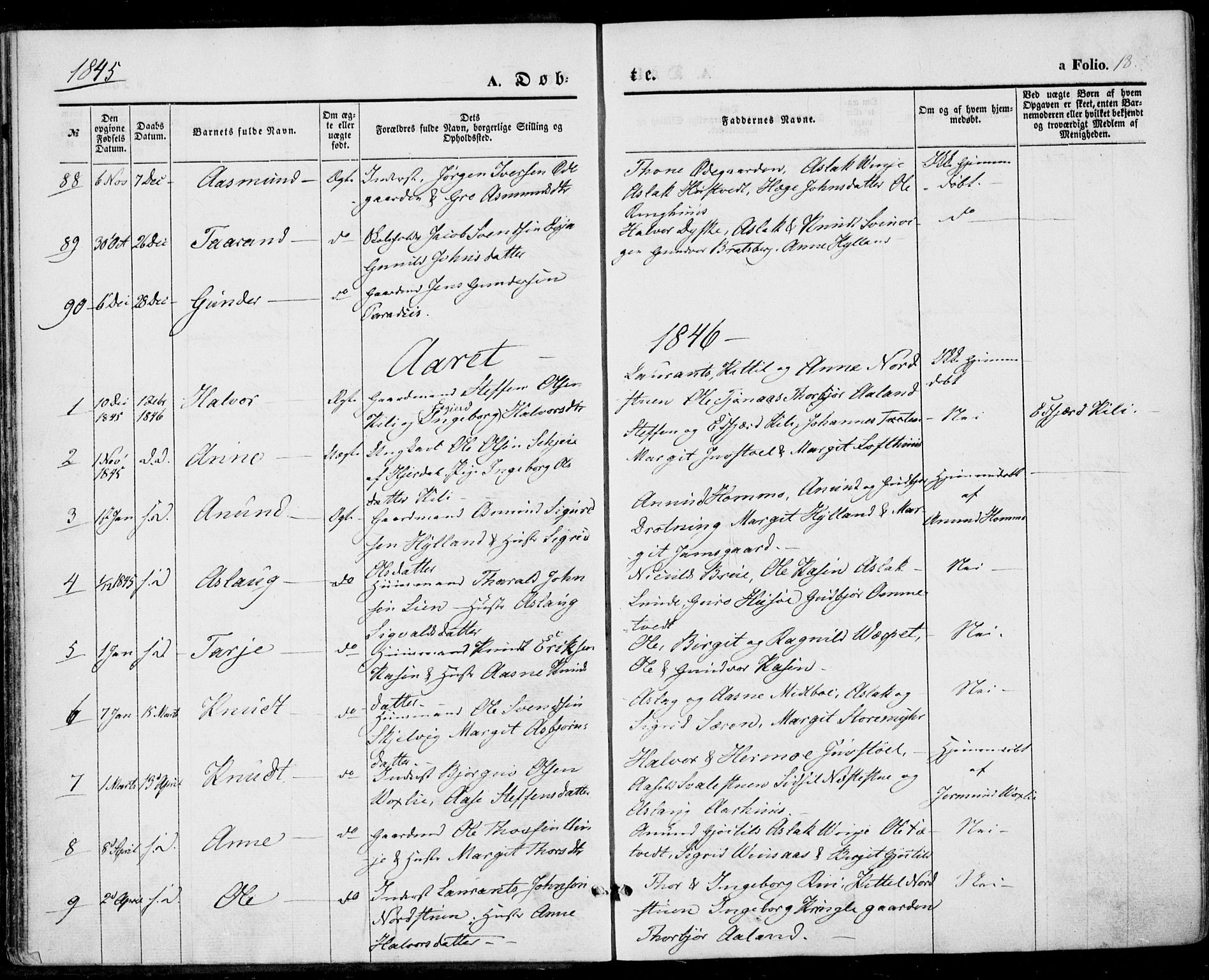 Vinje kirkebøker, SAKO/A-312/F/Fa/L0004: Parish register (official) no. I 4, 1843-1869, p. 18