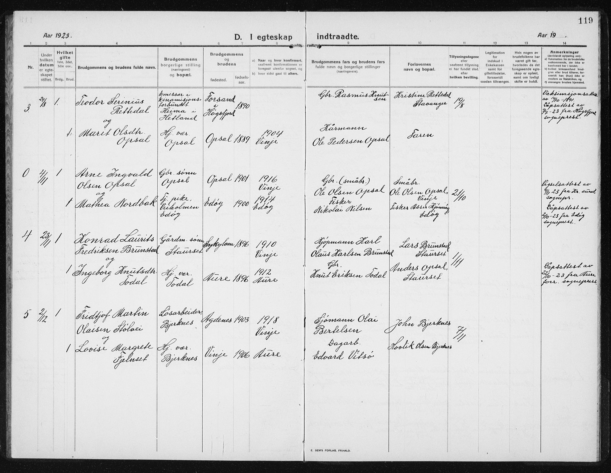 Ministerialprotokoller, klokkerbøker og fødselsregistre - Sør-Trøndelag, SAT/A-1456/631/L0515: Parish register (copy) no. 631C03, 1913-1939, p. 119