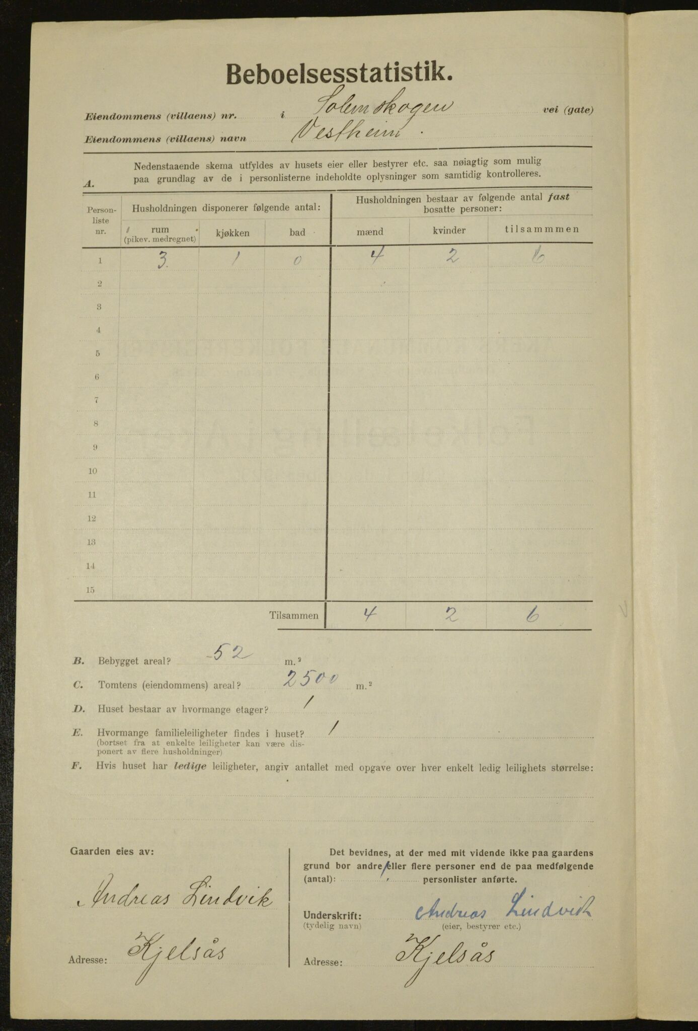 , Municipal Census 1923 for Aker, 1923, p. 31263