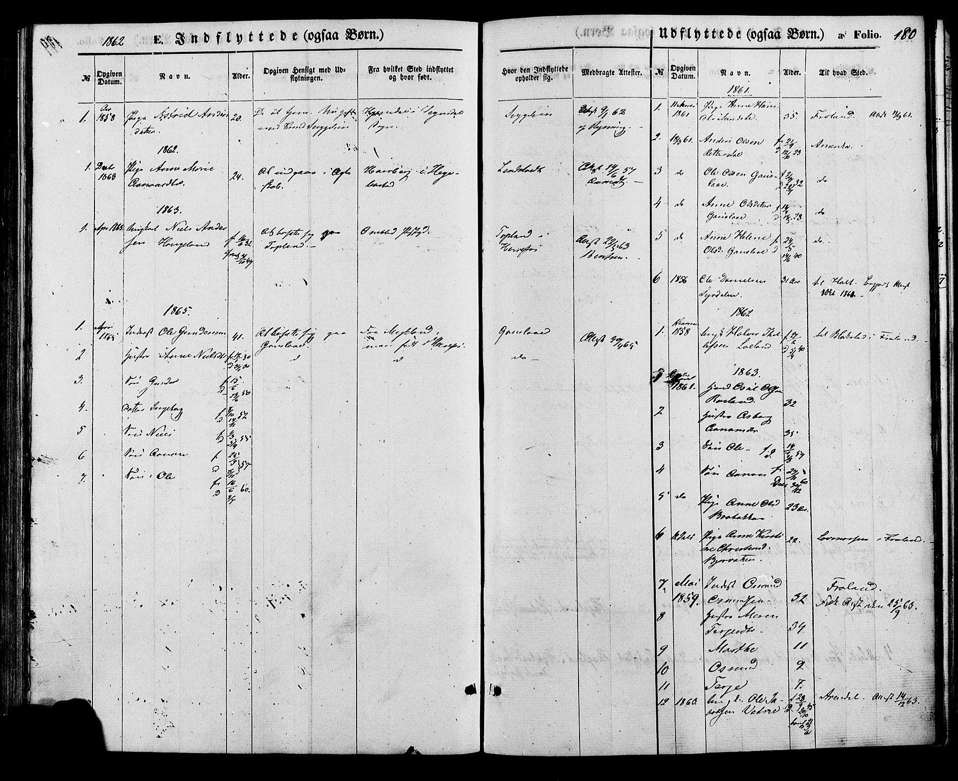 Herefoss sokneprestkontor, SAK/1111-0019/F/Fa/Faa/L0002: Parish register (official) no. A 2, 1861-1886, p. 180